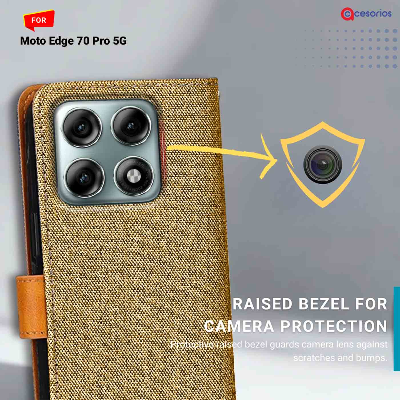 Denim & Leather back panel — Moto Edge 70 Pro 5G mobile case
