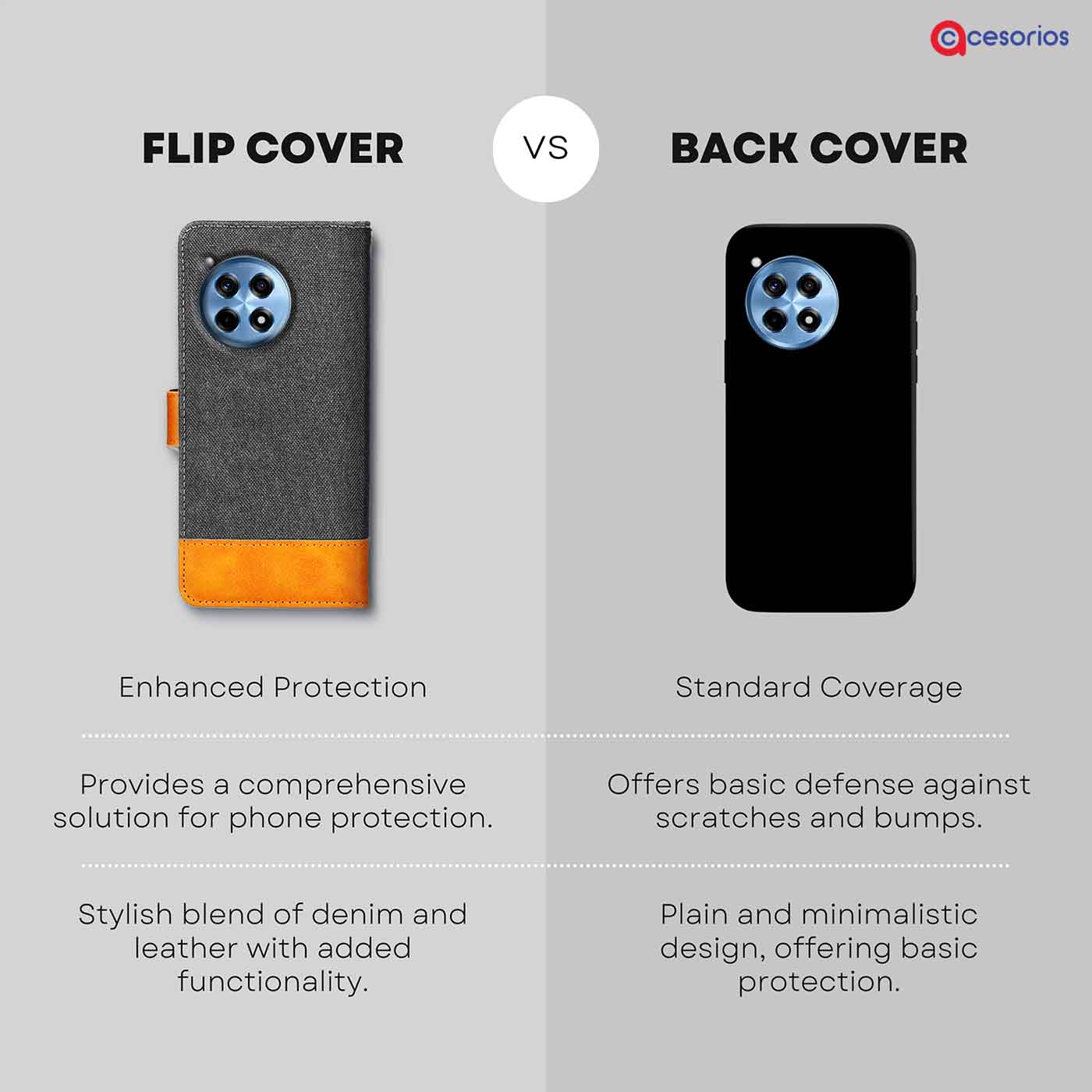 Accesorios Oneplus 12R 5G denim flip cover – Grey – Image 8 #color_