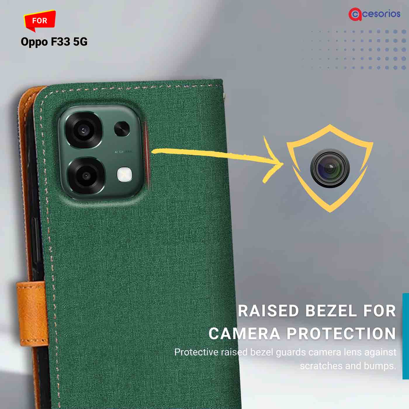 Denim & Leather back panel — Oppo F33 5G in Forest Green mobile case