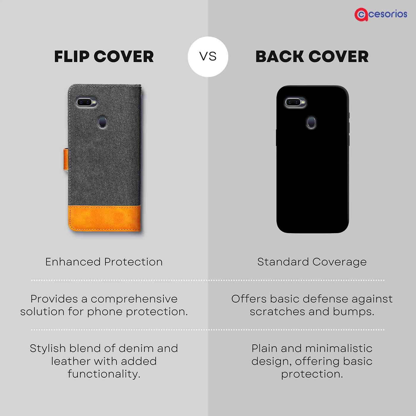 Accesorios Oppo F9 denim flip cover – Grey – Image 8 #color_