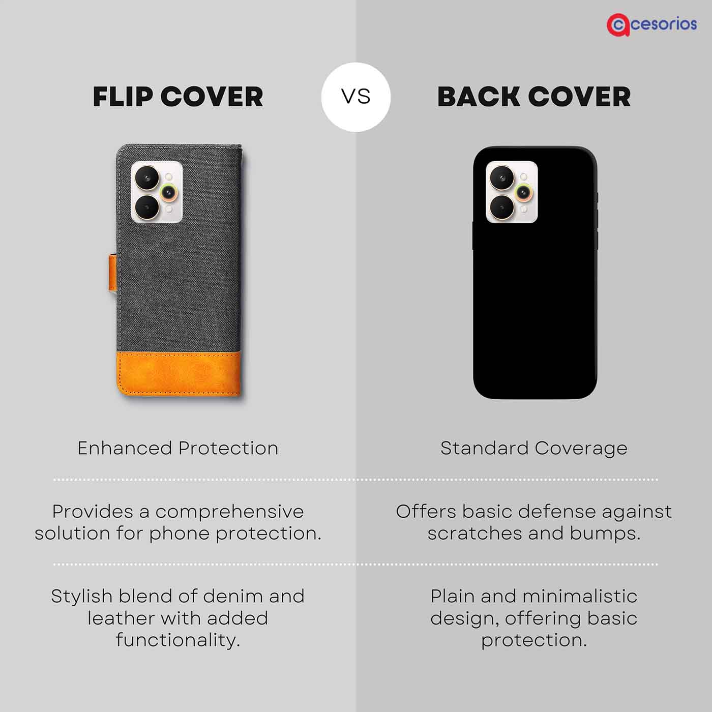 Accesorios Realme 15 Pro 5G denim flip cover – Grey – Image 8 #color_