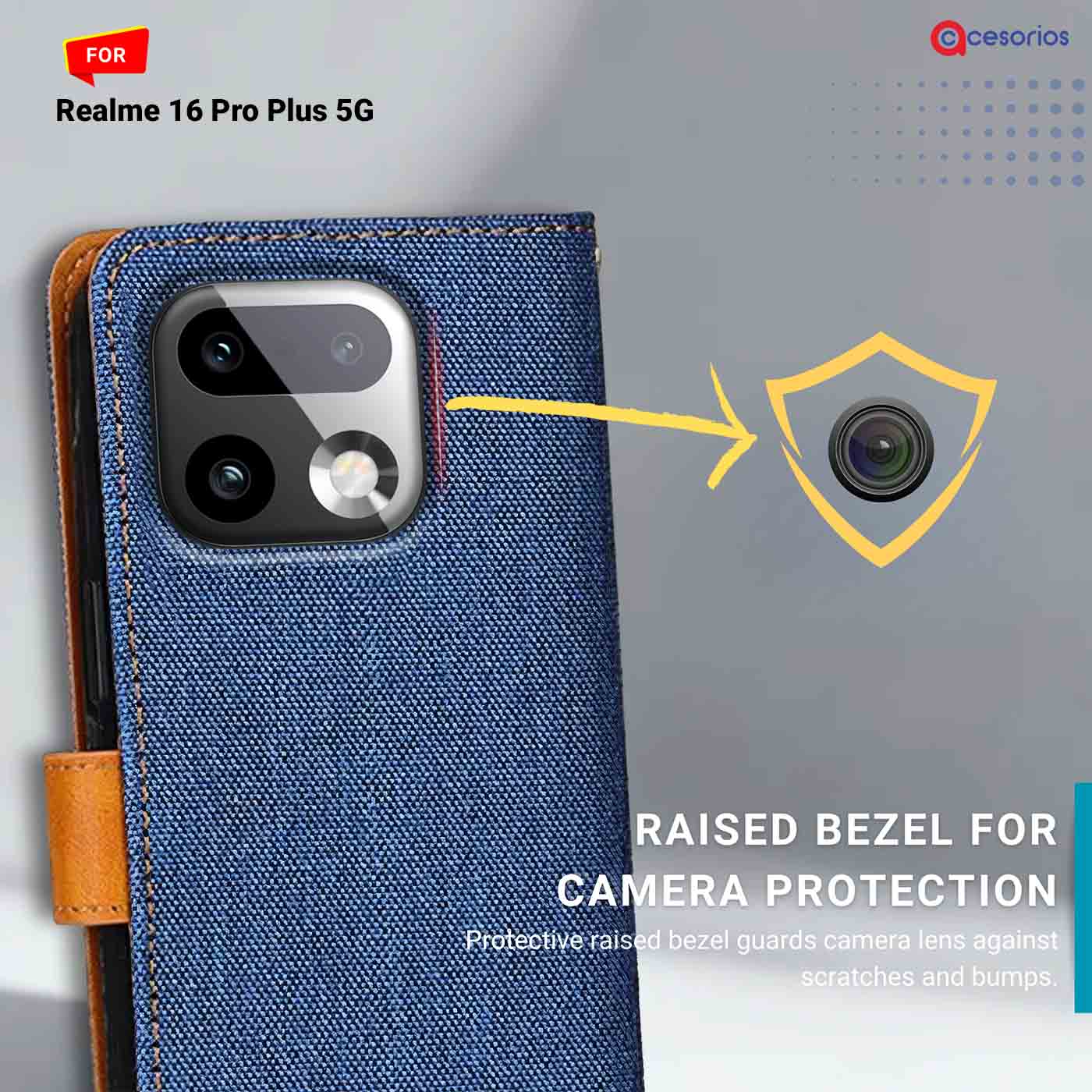 Denim & Leather back panel — Realme 16 Pro Plus 5G in Blue mobile case