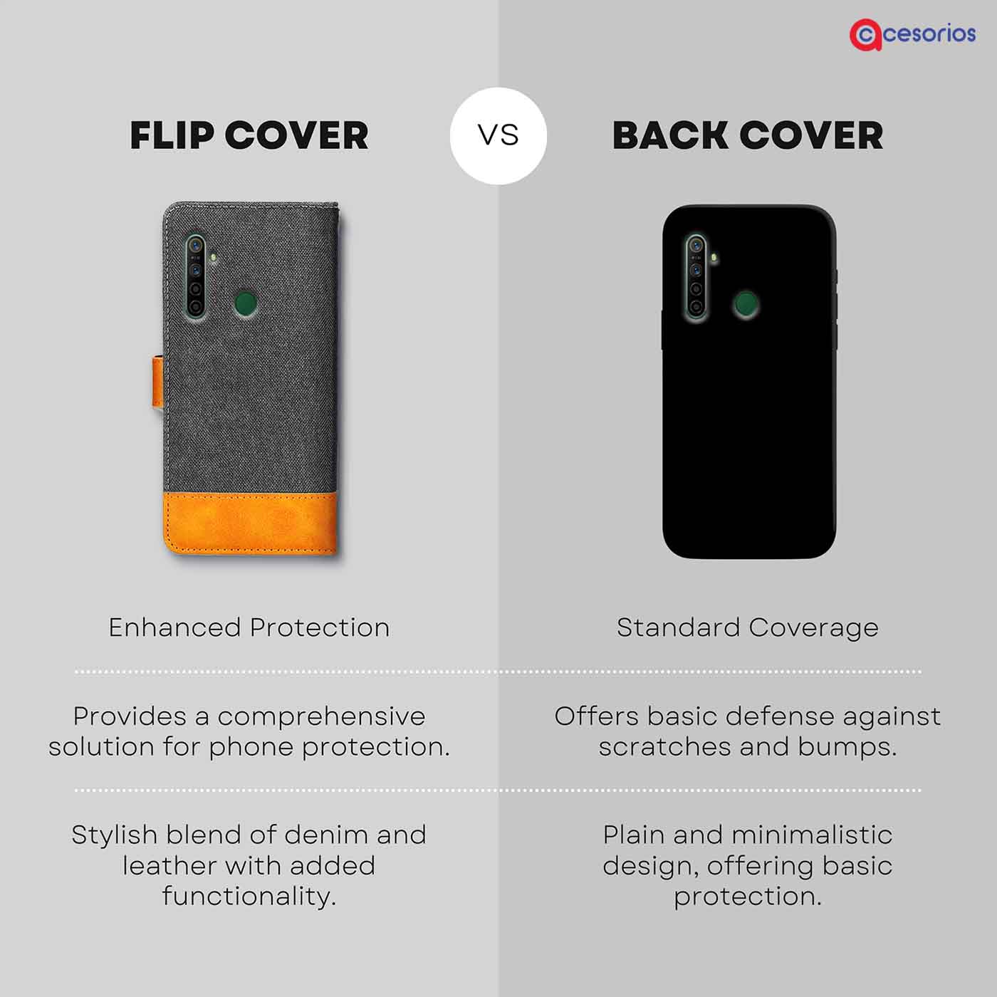 Accesorios Realme 5I denim flip cover – Grey – Image 8 #color_