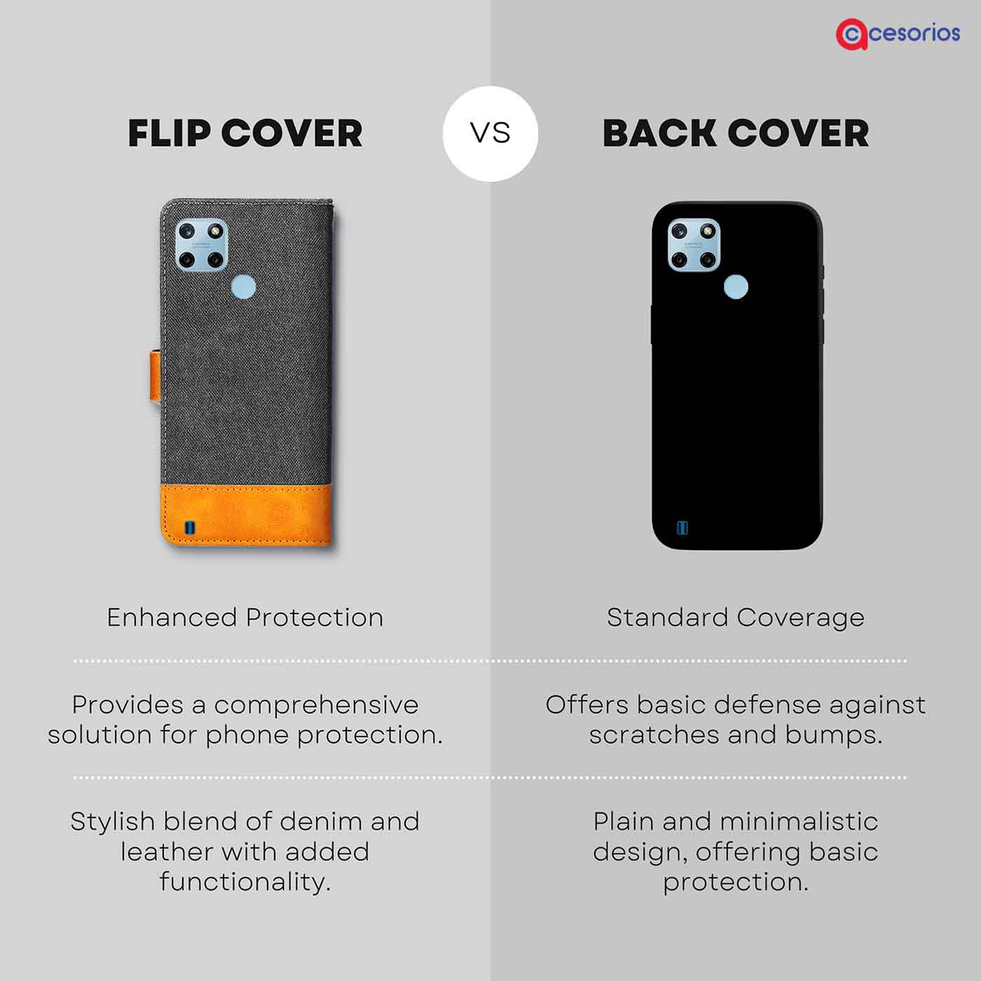 Accesorios Realme C25Y denim flip cover – Grey – Image 8 #color_