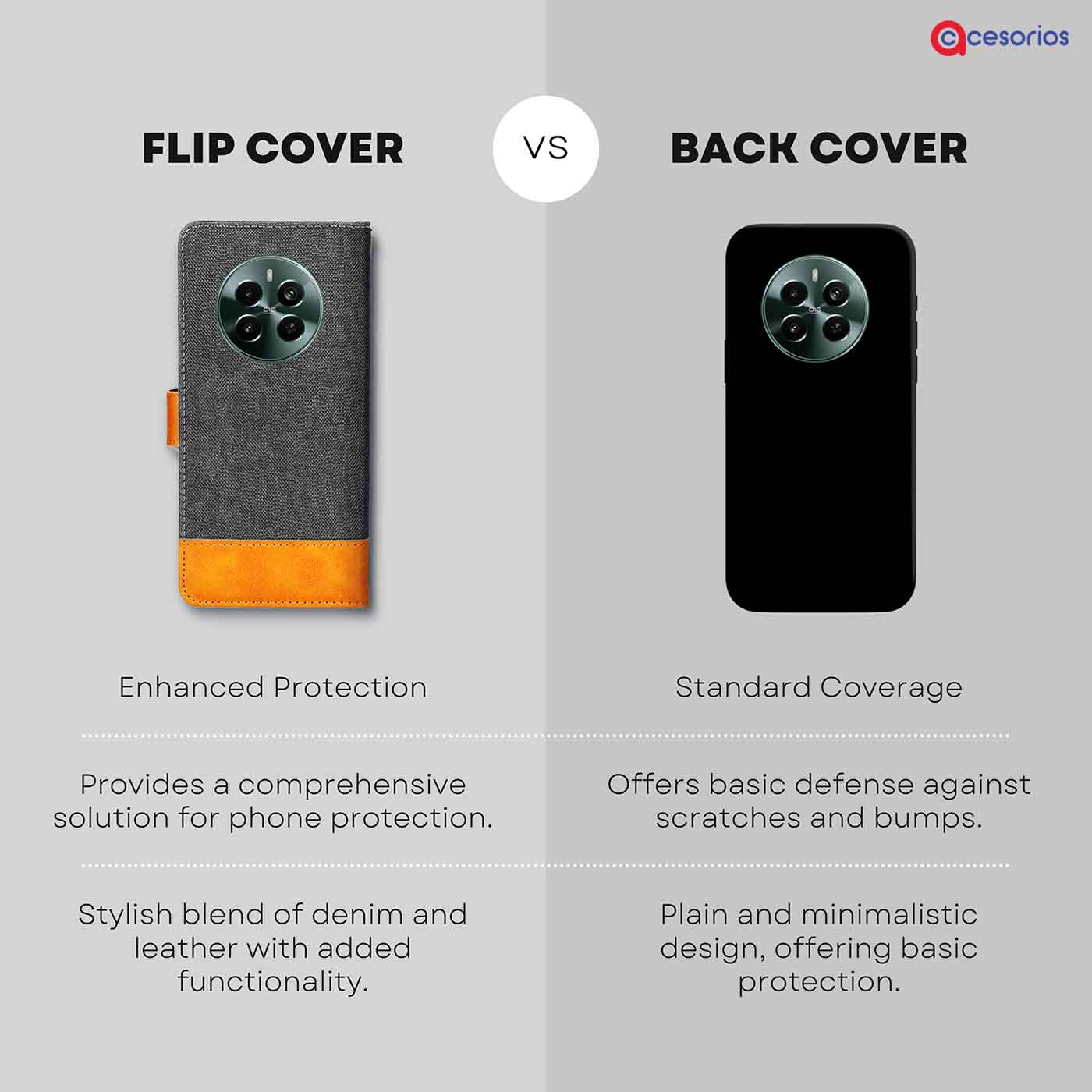 Accesorios Realme Narzo 70 Pro 5G denim flip cover – Grey – Image 8 #color_