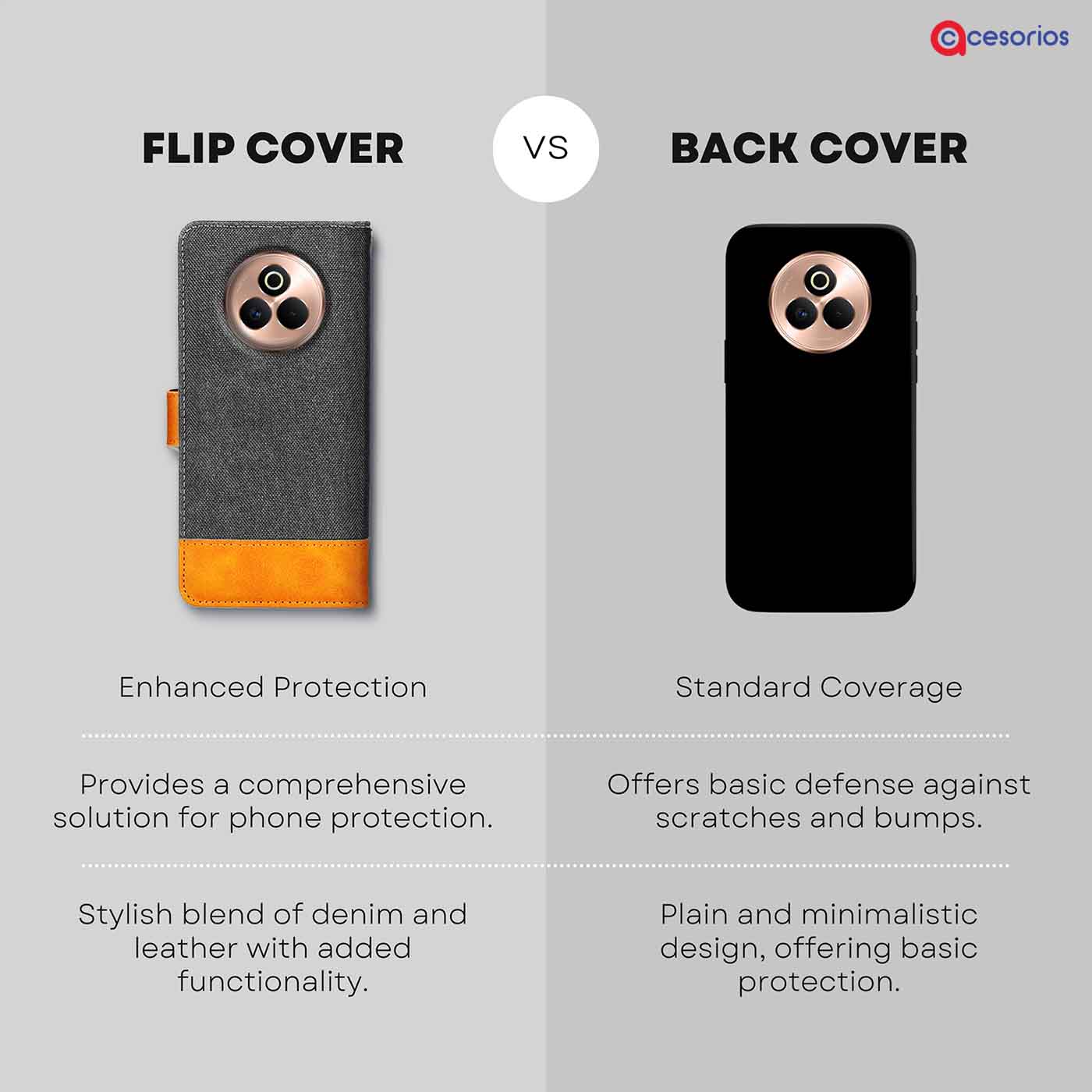 Accesorios Realme P3 Pro denim flip cover – Grey – Image 8 #color_