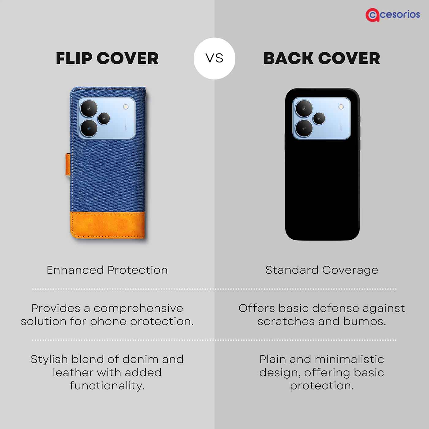 Accesorios Realme P4 5G denim flip cover – Blue – Image 8 #color_