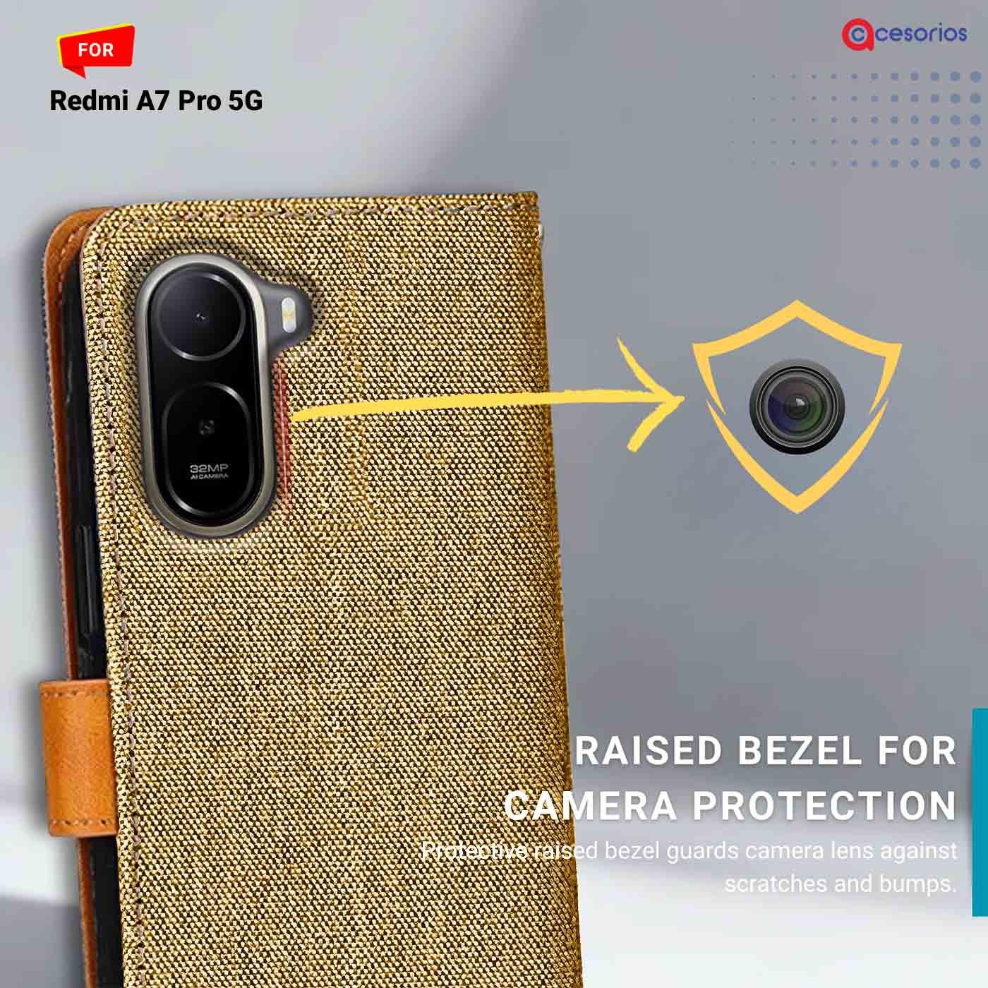 Denim & Leather back panel — Redmi A7 Pro 5G mobile case