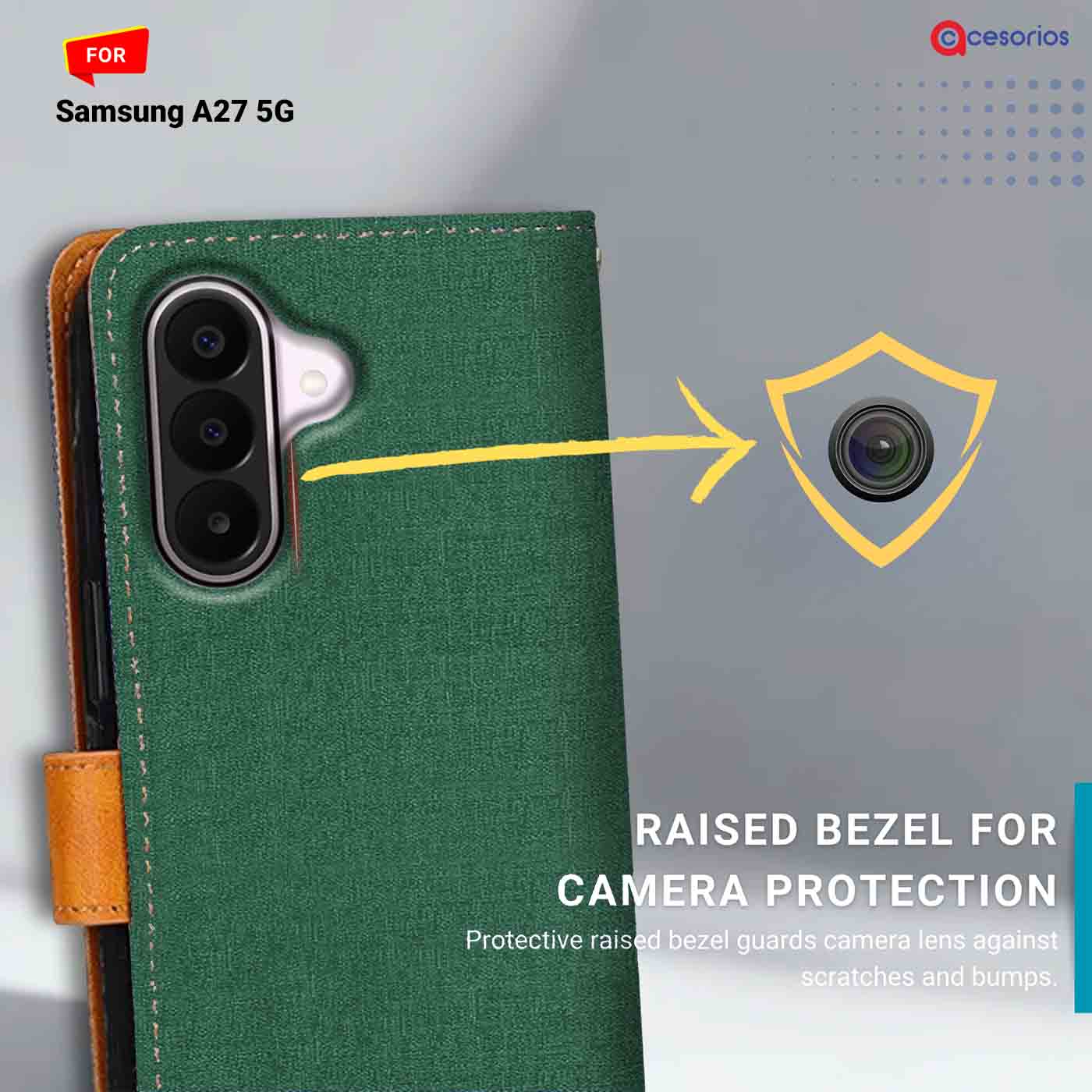 Denim & Leather back panel — Samsung A27 5G in Forest Green mobile case