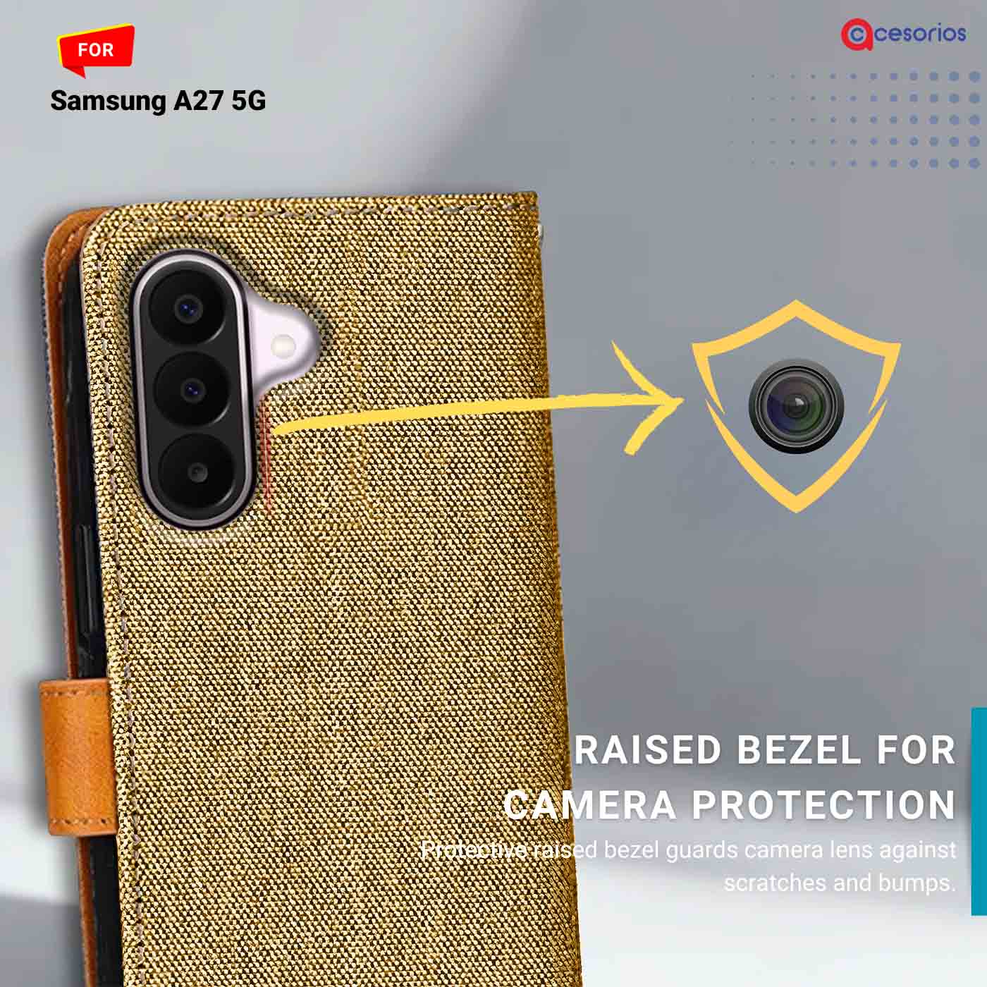 Denim & Leather back panel — Samsung A27 5G mobile case