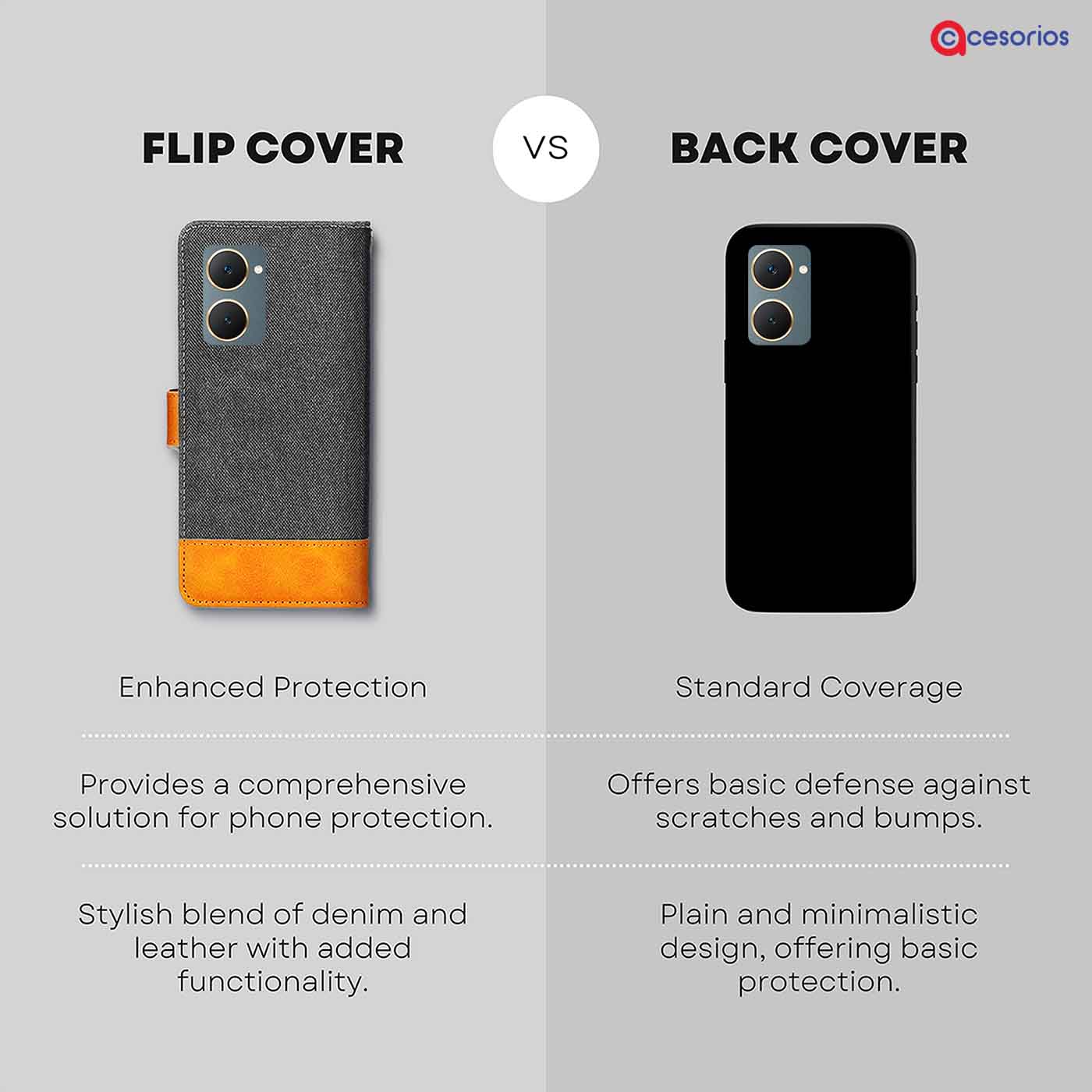 Accesorios Vivo Y18 denim flip cover – Grey – Image 8 #color_