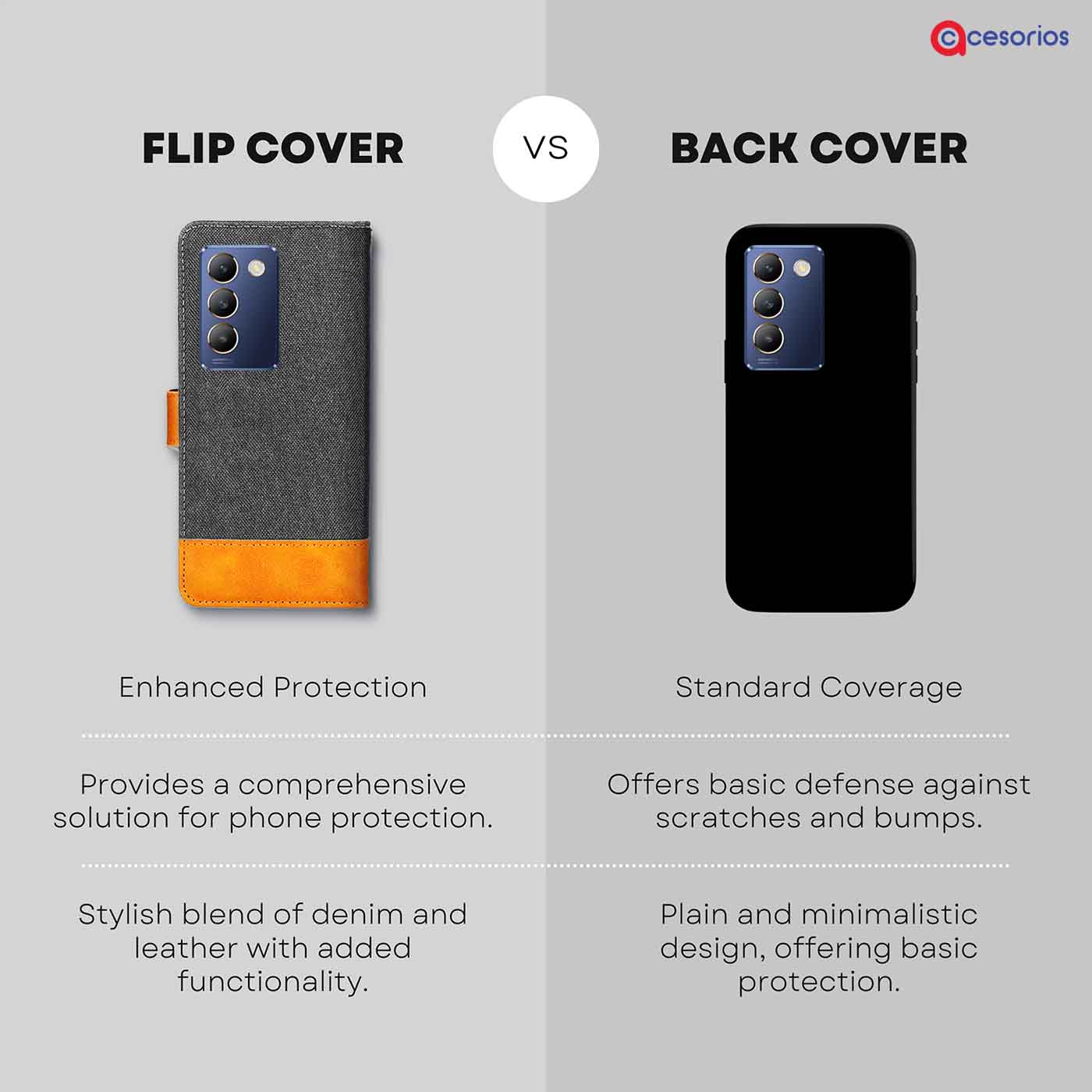 Accesorios Vivo Y200E denim flip cover – Grey – Image 8 #color_