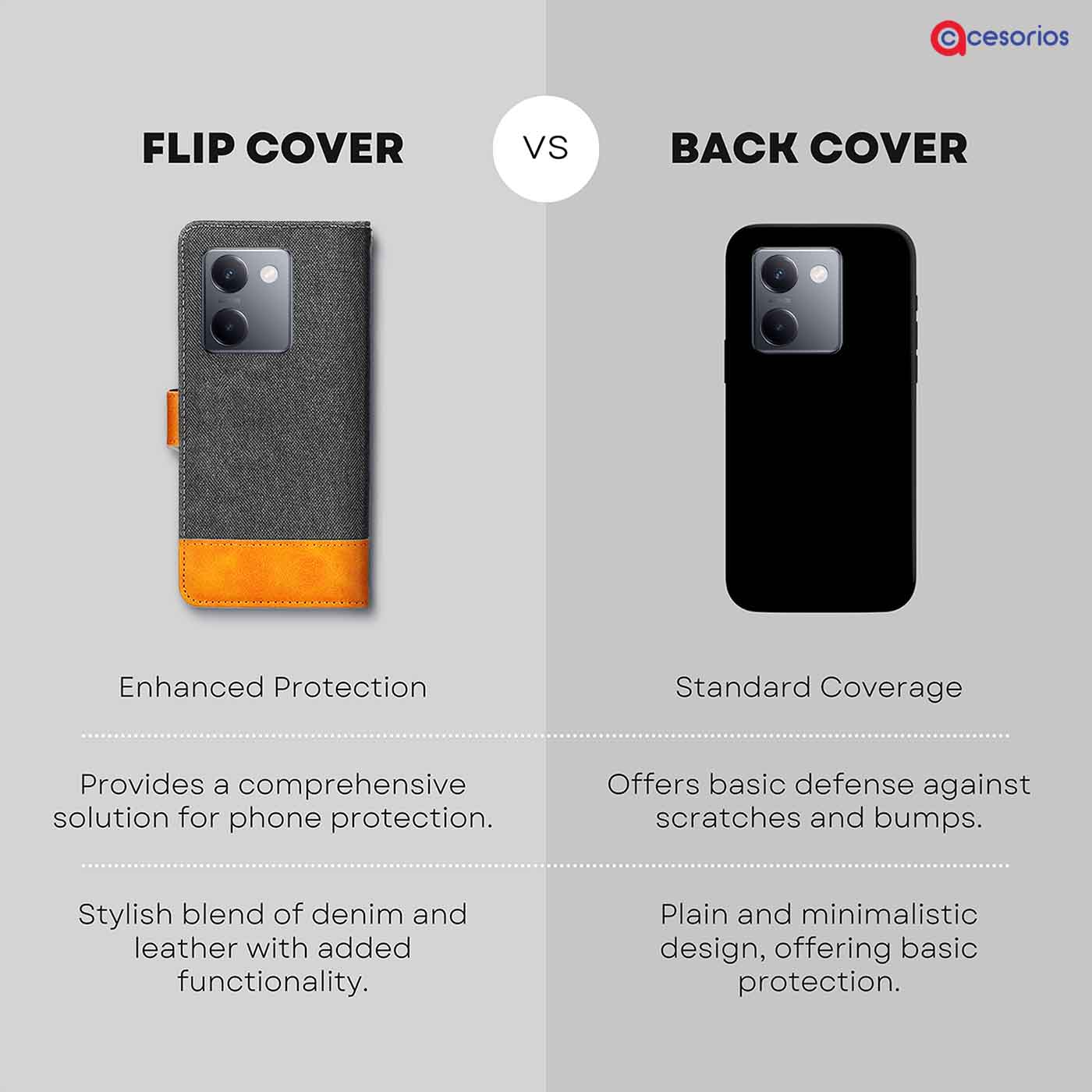 Accesorios Vivo Y300 Plus 5G denim flip cover – Grey – Image 8 #color_