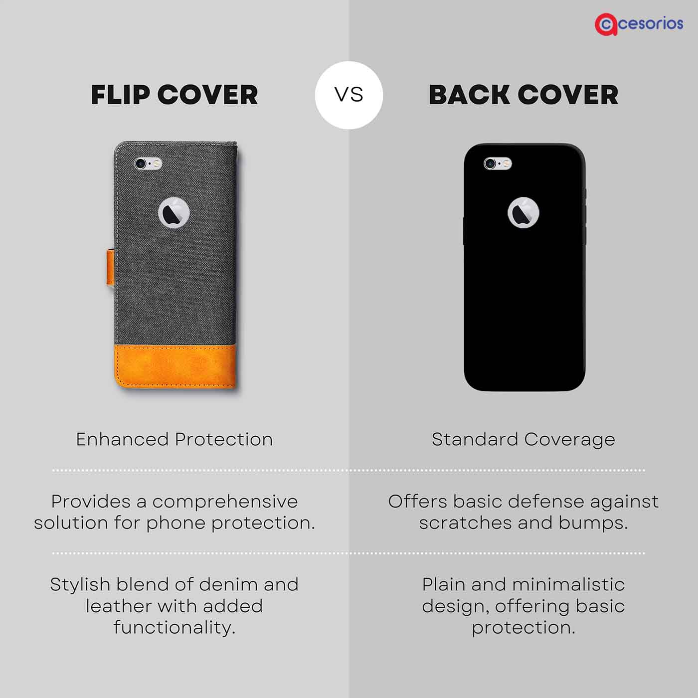 Accesorios Apple iPhone 6 denim flip cover – Grey – Image 8 #color_