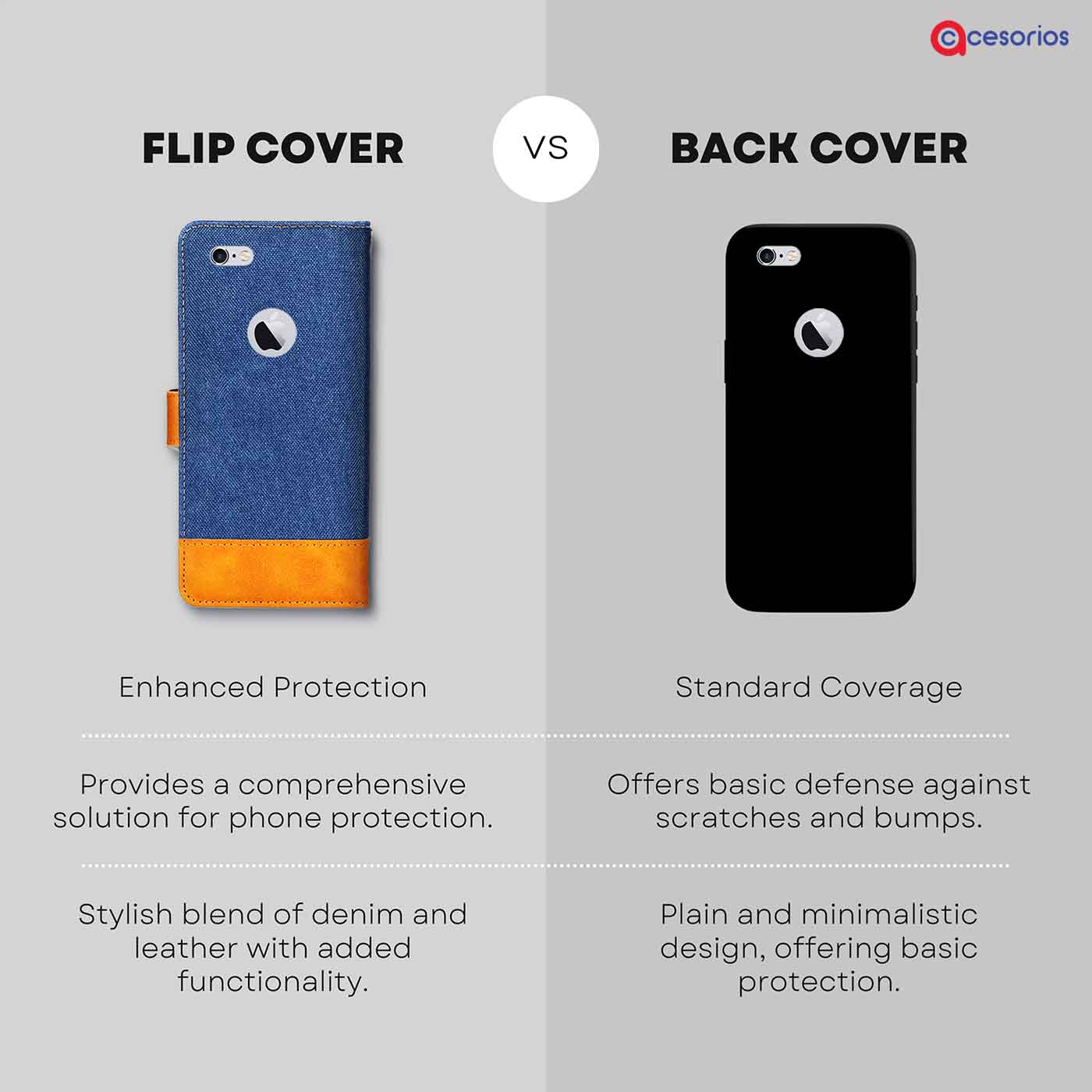 Made in India Denim & Leather cover for iPhone 6S