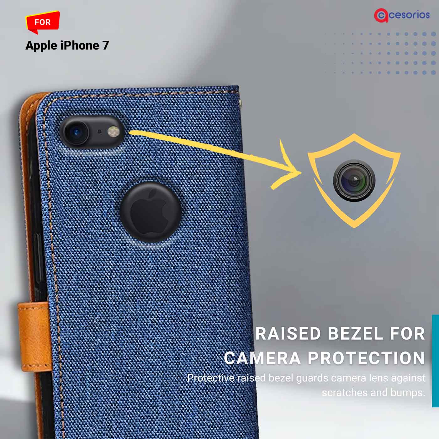 Denim & Leather back panel — iPhone 7 in Blue mobile case
