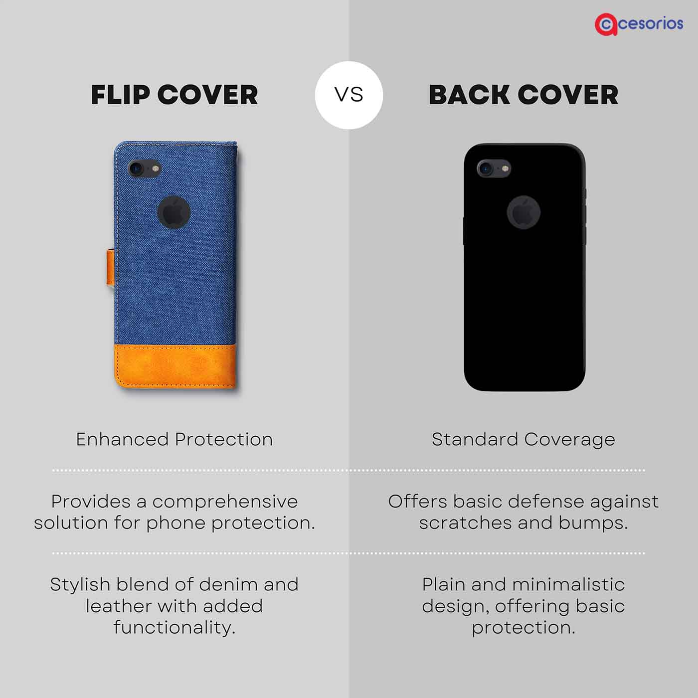 Made in India Denim & Leather cover for iPhone 7