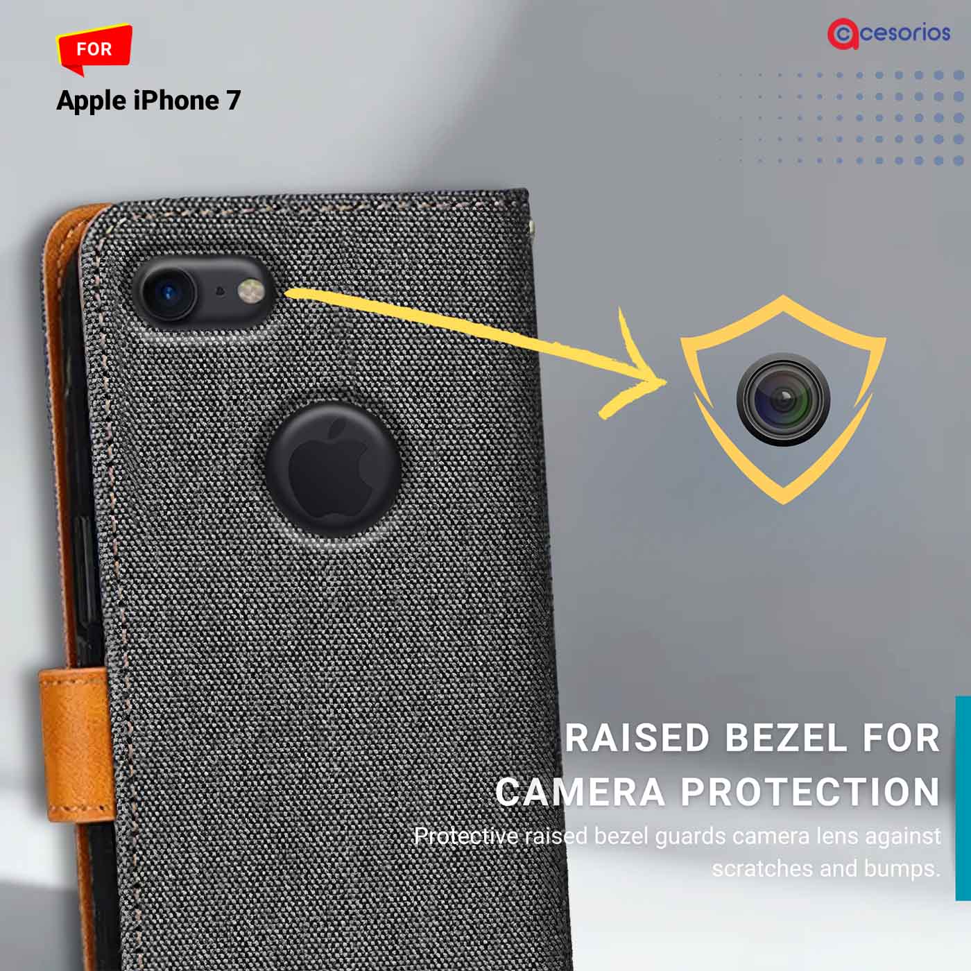 Denim & Leather back panel — iPhone 7 in Grey mobile case