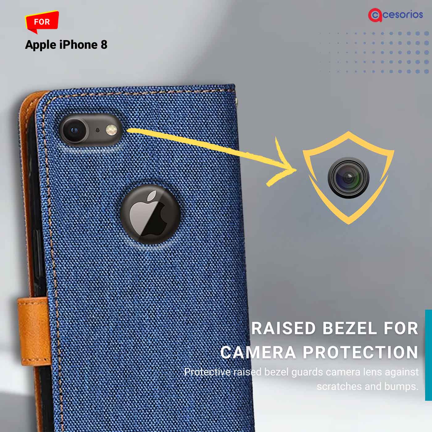 Denim & Leather back panel — iPhone 8 in Blue mobile case