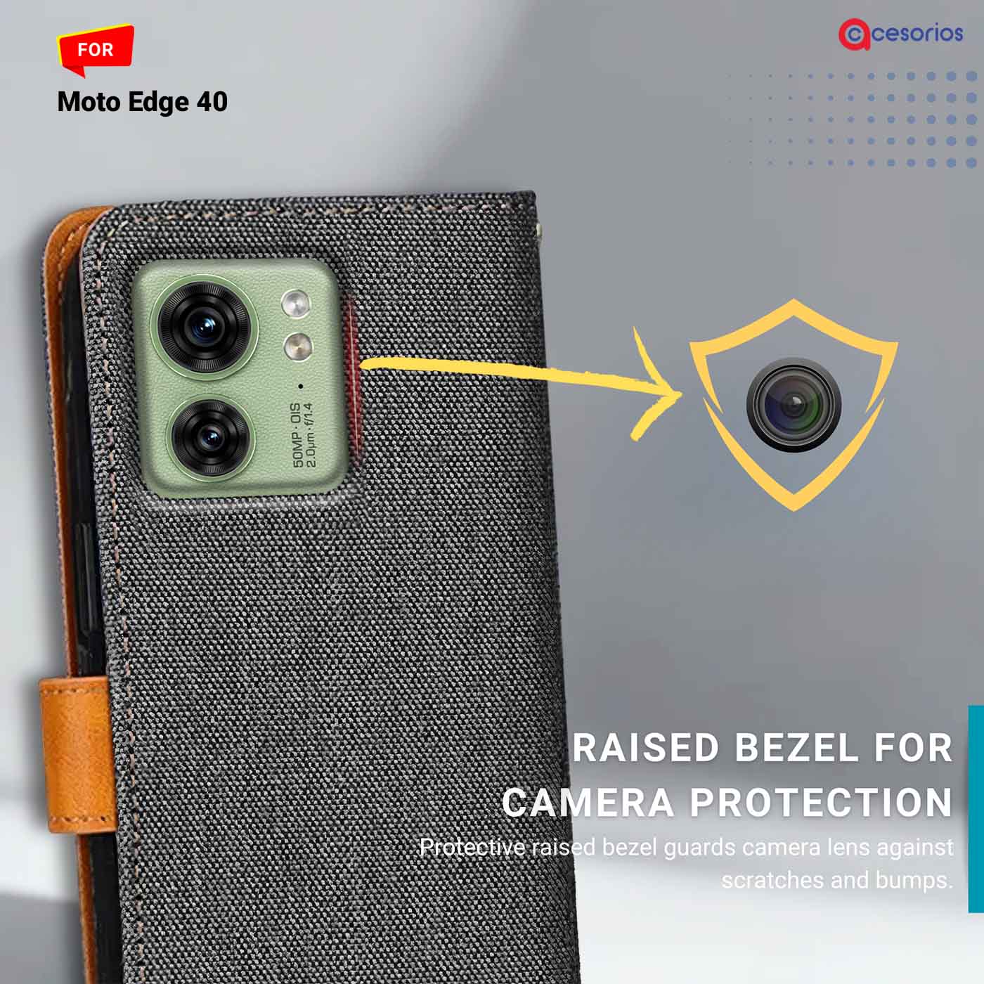 Denim & Leather back panel — Moto Edge 40 in Grey mobile case