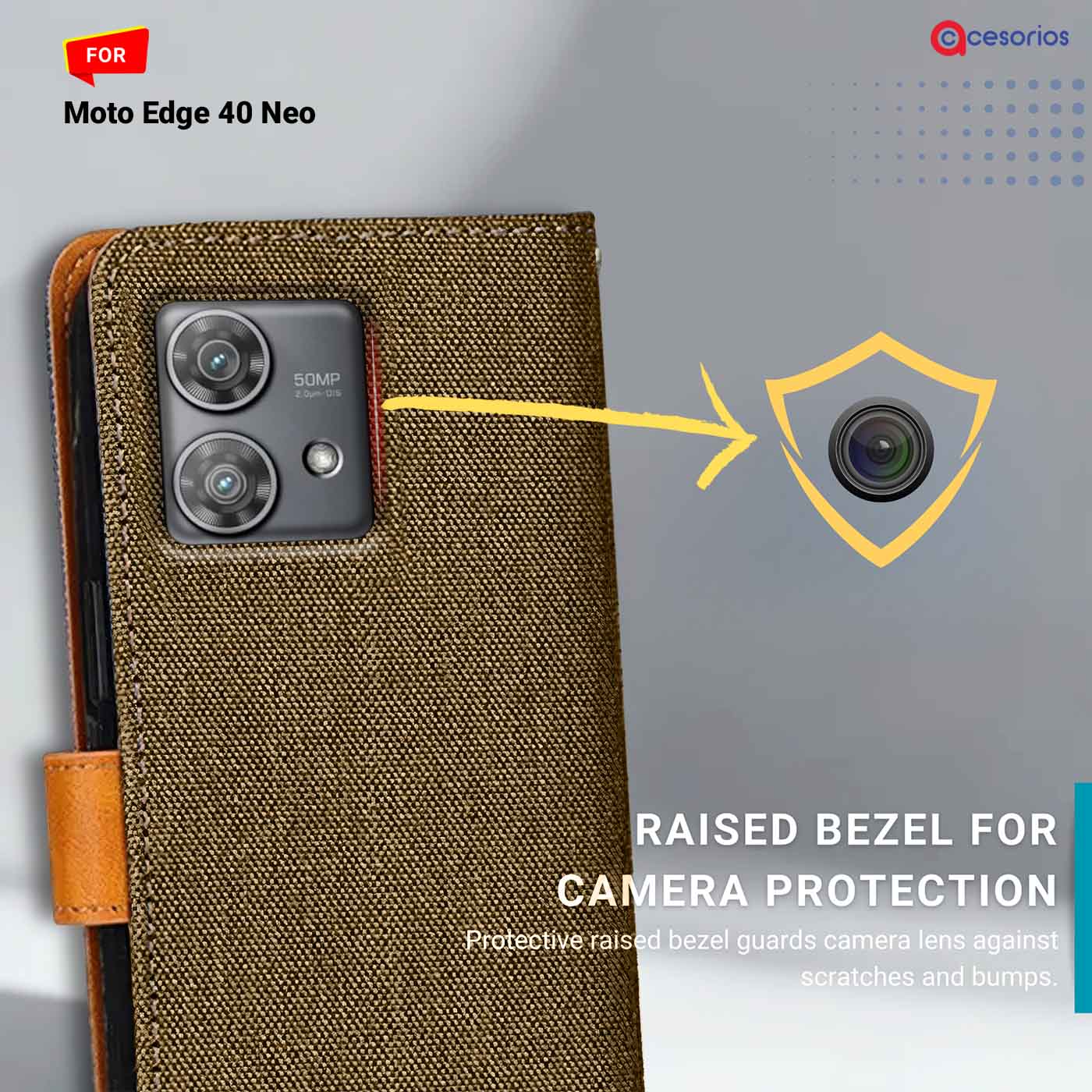 Denim & Leather back panel — Moto Edge 40 Neo in Dark Brown mobile case