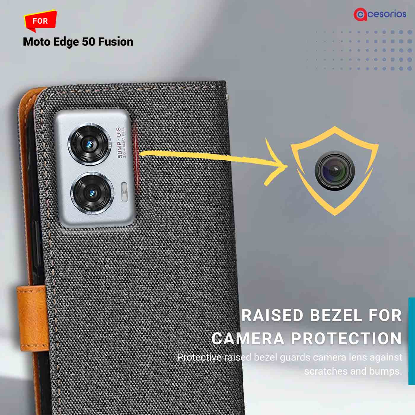 Denim & Leather back panel — Moto Edge 50 Fusion in Grey mobile case