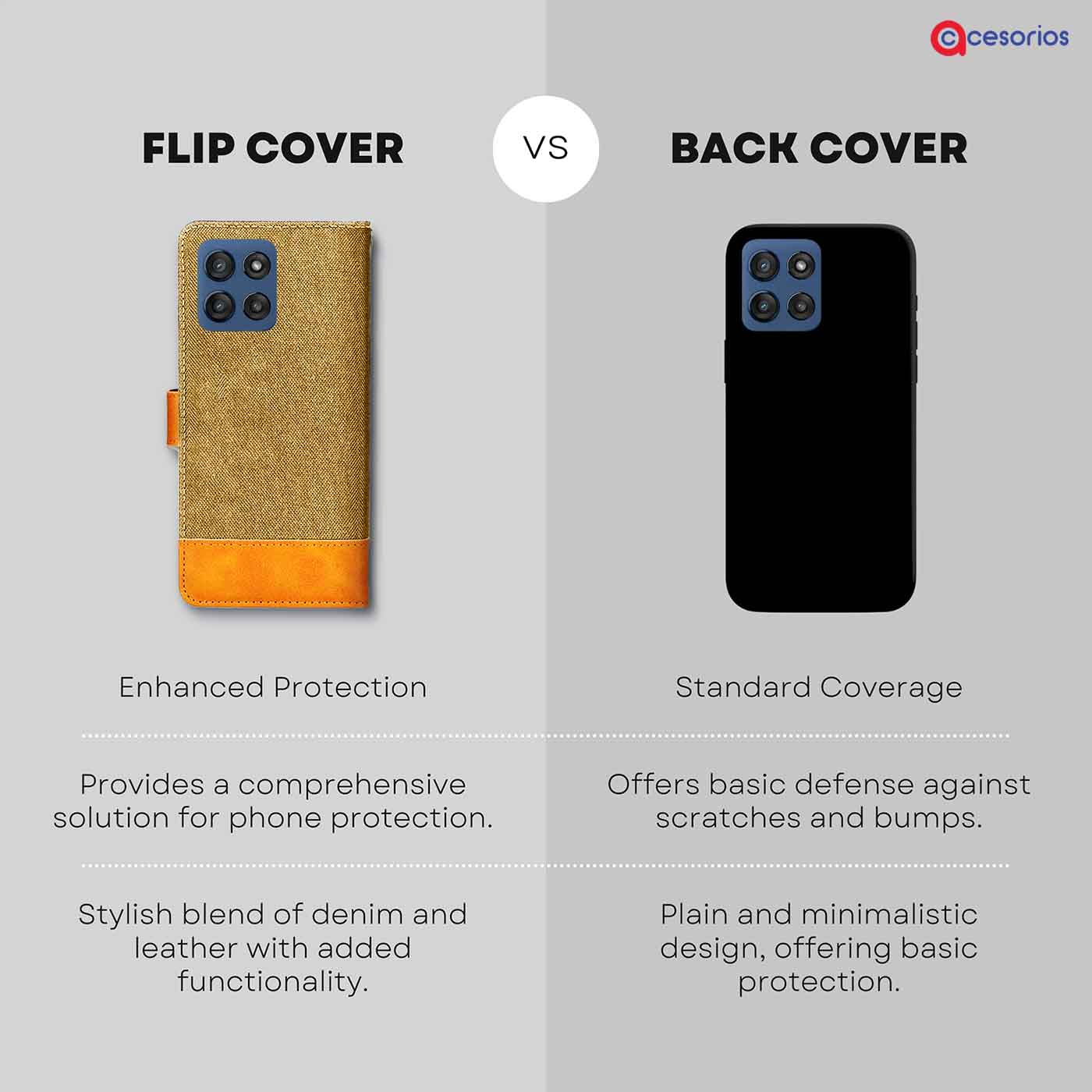 Made in India Denim & Leather cover for Moto Edge 60 Stylus