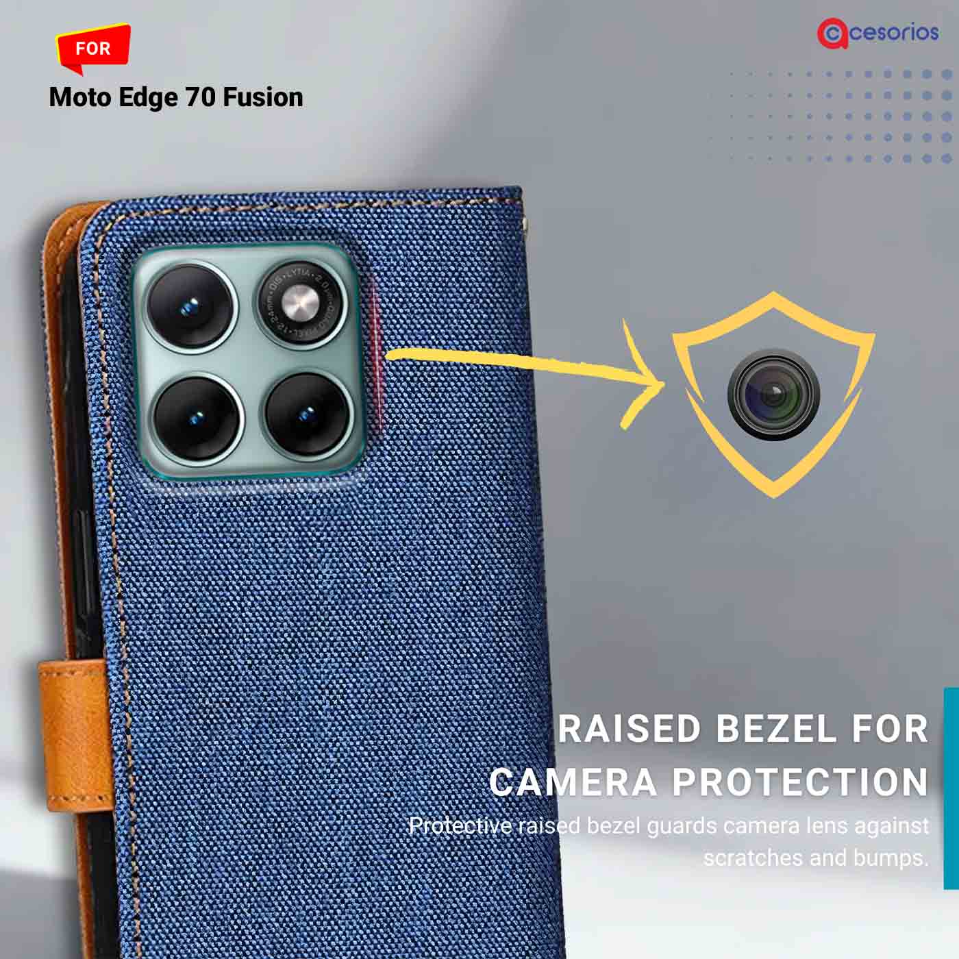 Denim & Leather back panel — Moto Edge 70 Fusion in Blue mobile case