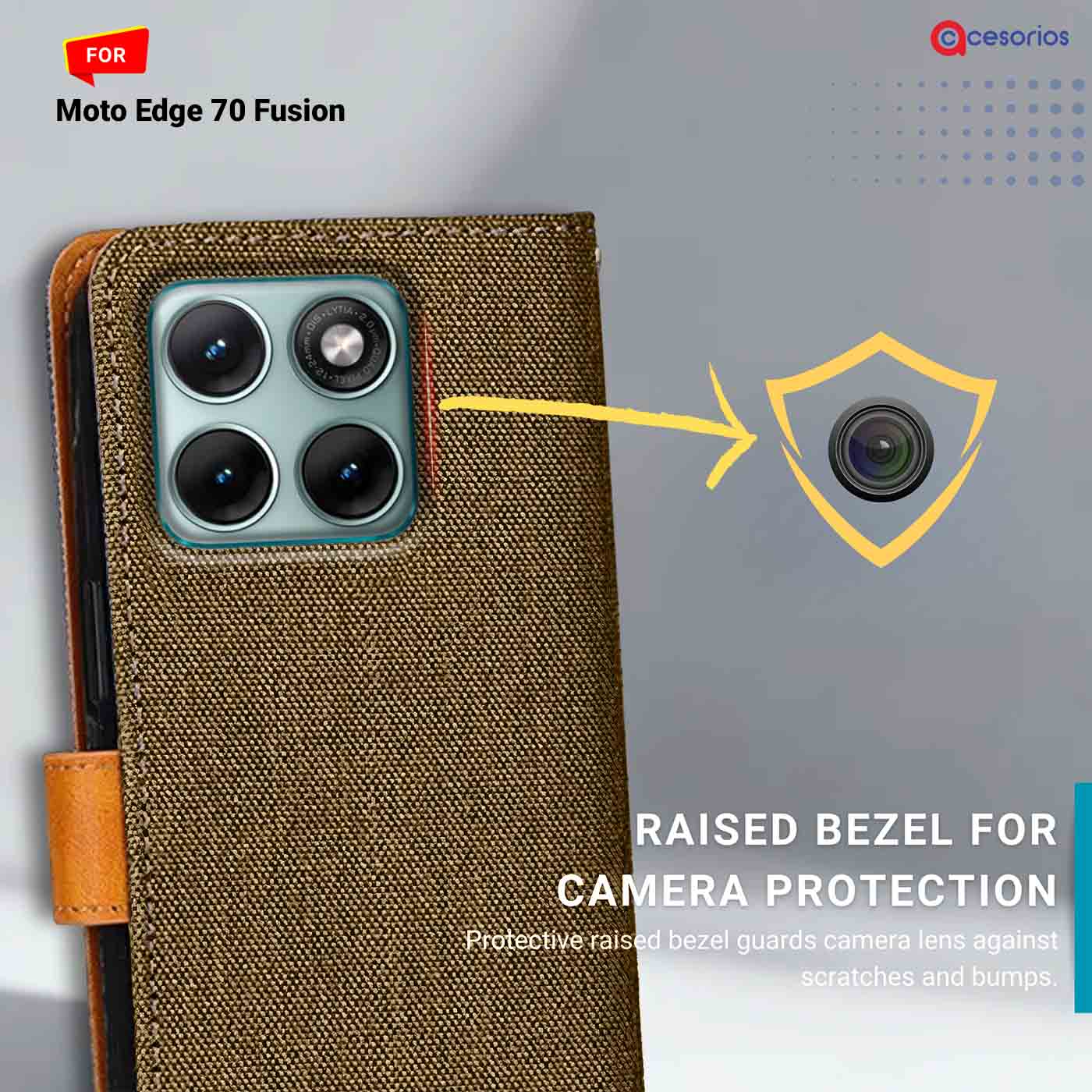 Denim & Leather back panel — Moto Edge 70 Fusion in Dark Brown mobile case