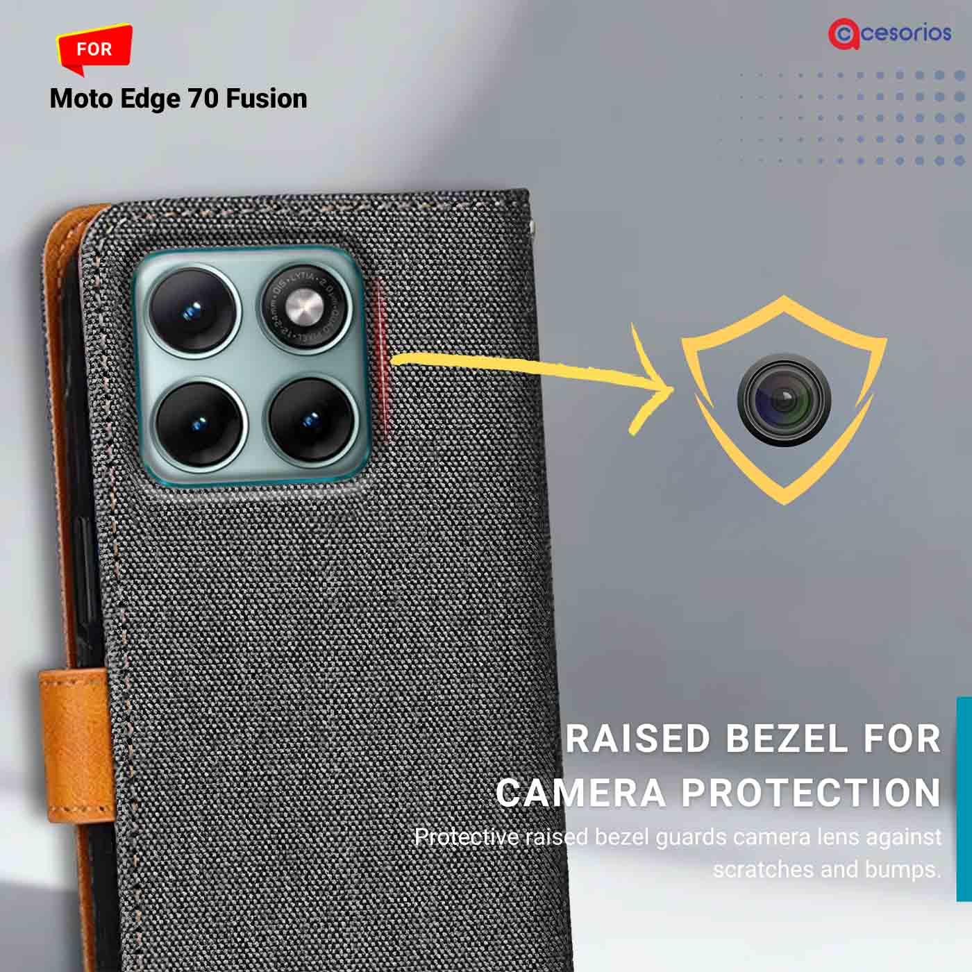 Denim & Leather back panel — Moto Edge 70 Fusion in Grey mobile case