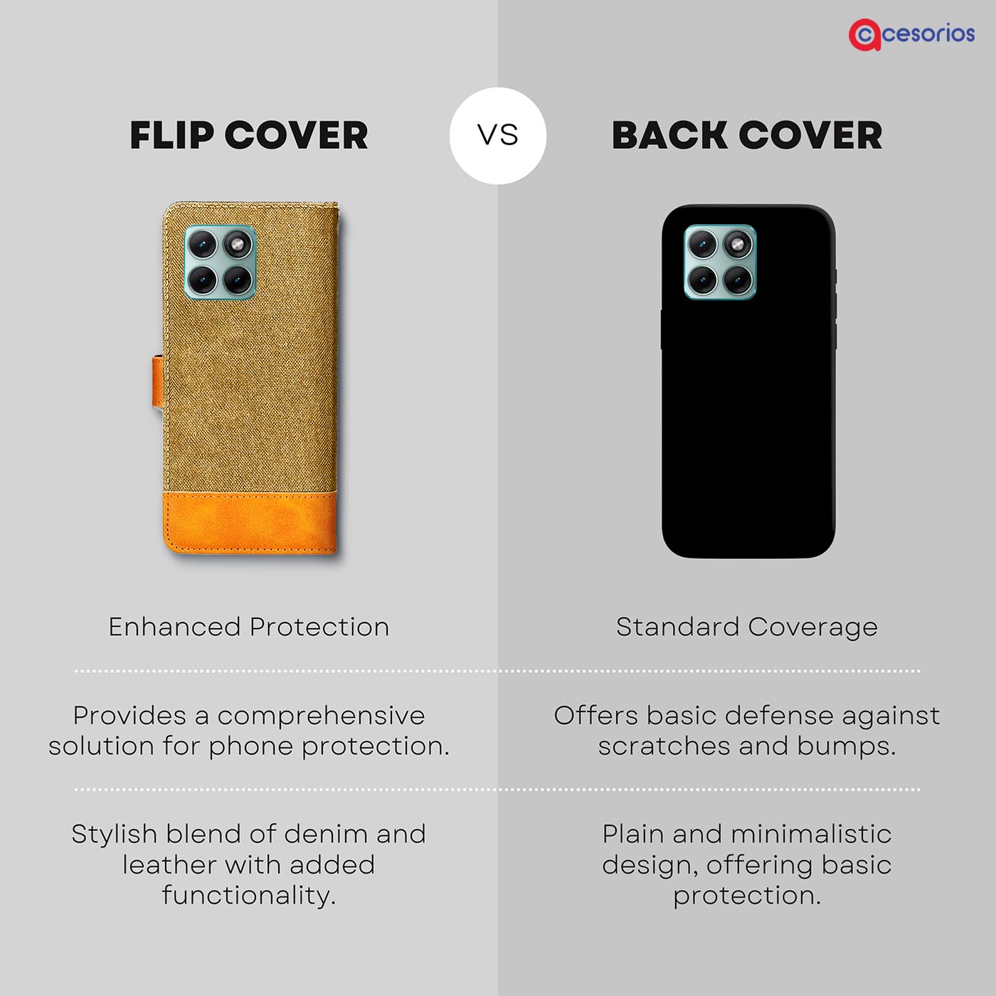 Made in India Denim & Leather cover for Moto Edge 70 Fusion