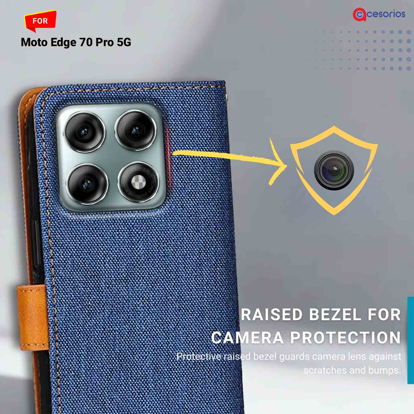 Denim & Leather back panel — Moto Edge 70 Pro 5G in Blue mobile case