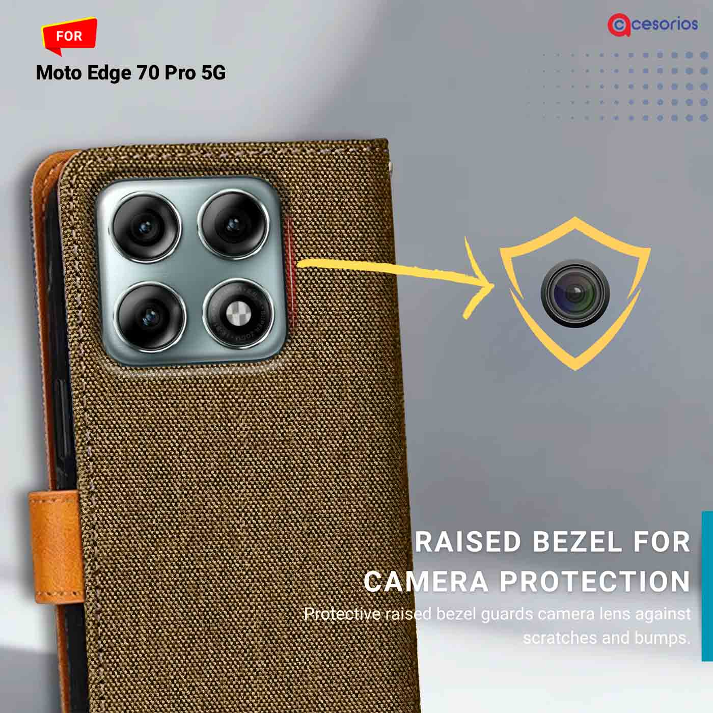 Denim & Leather back panel — Moto Edge 70 Pro 5G in Brown mobile case