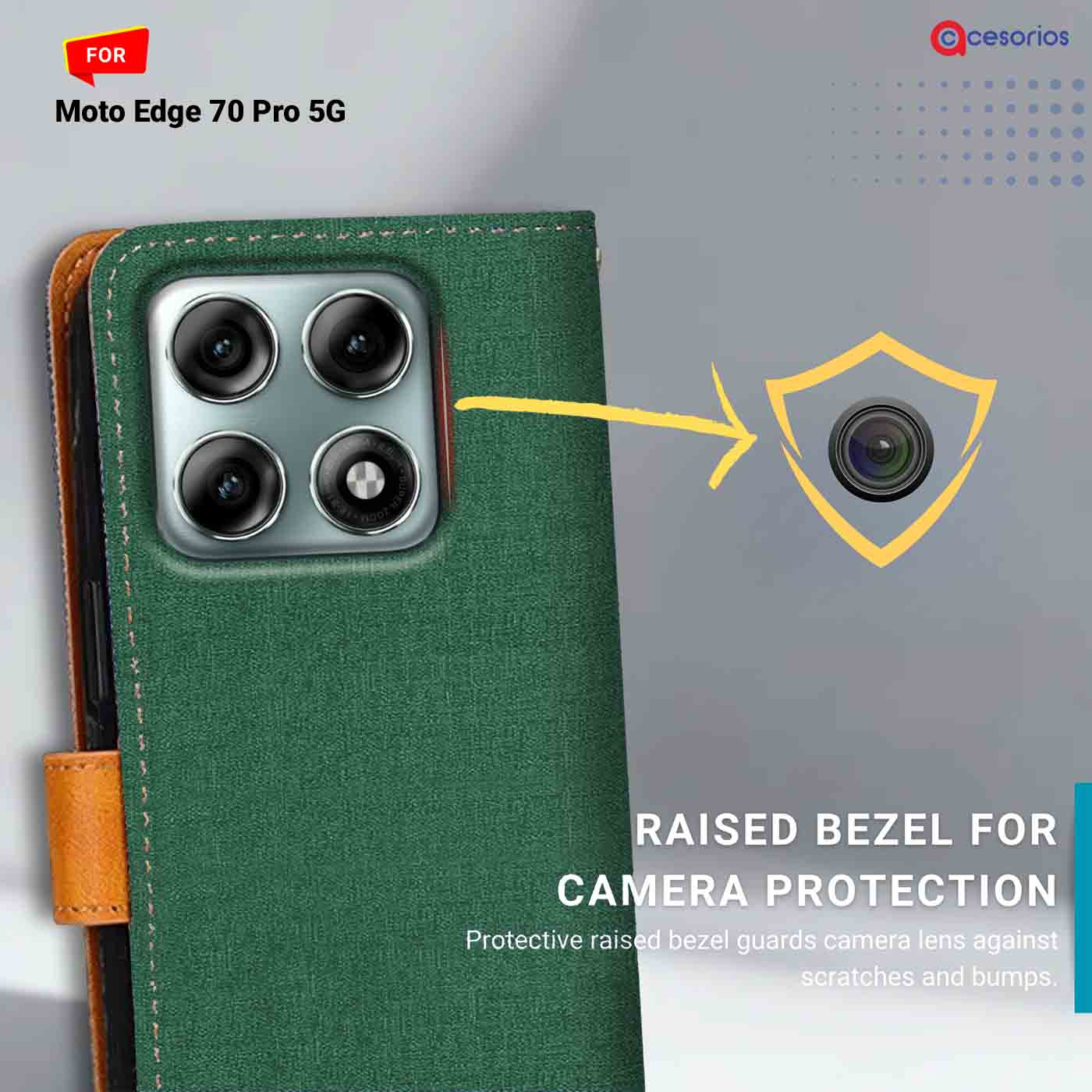 Denim & Leather back panel — Moto Edge 70 Pro 5G in Forest Green mobile case