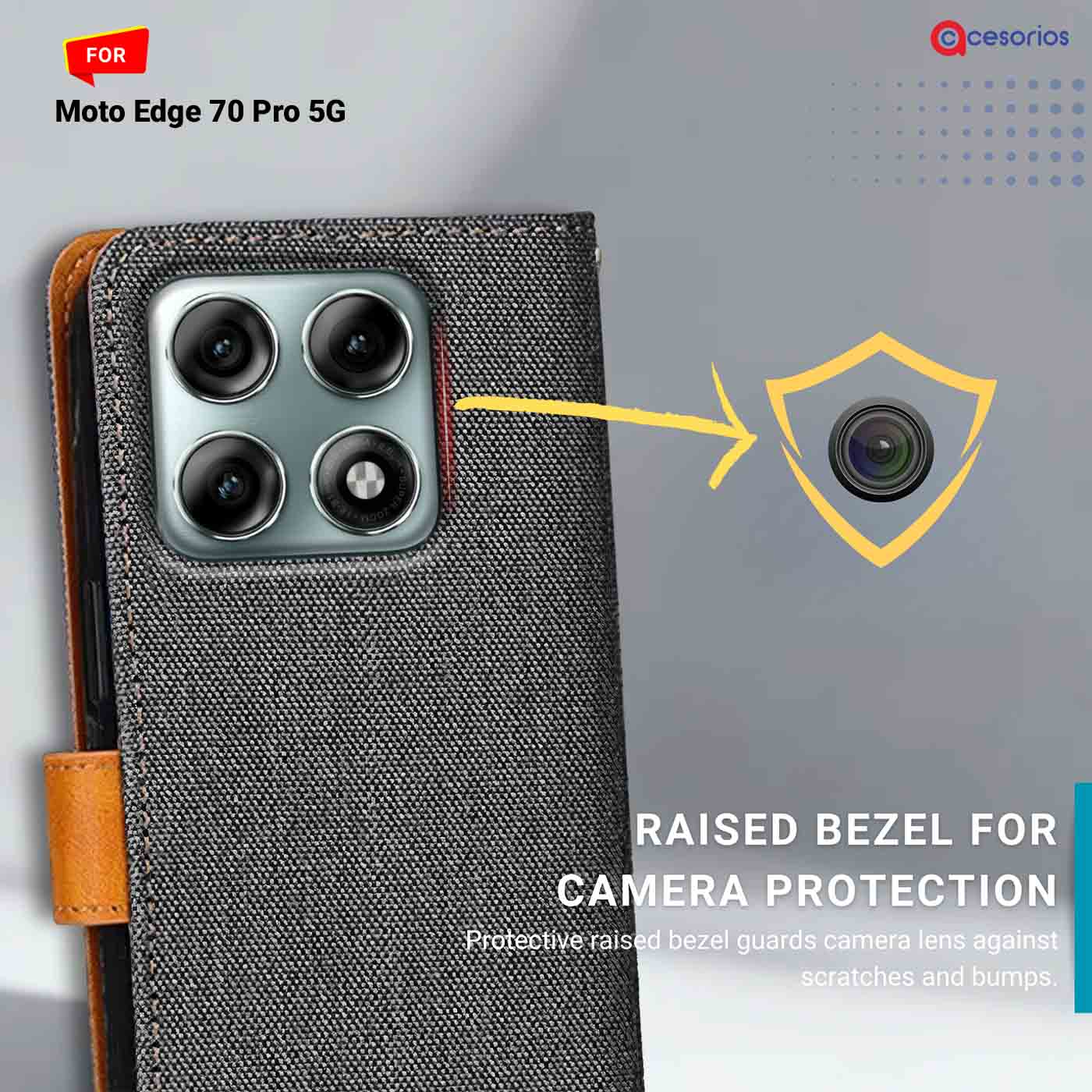 Denim & Leather back panel — Moto Edge 70 Pro 5G in Grey mobile case