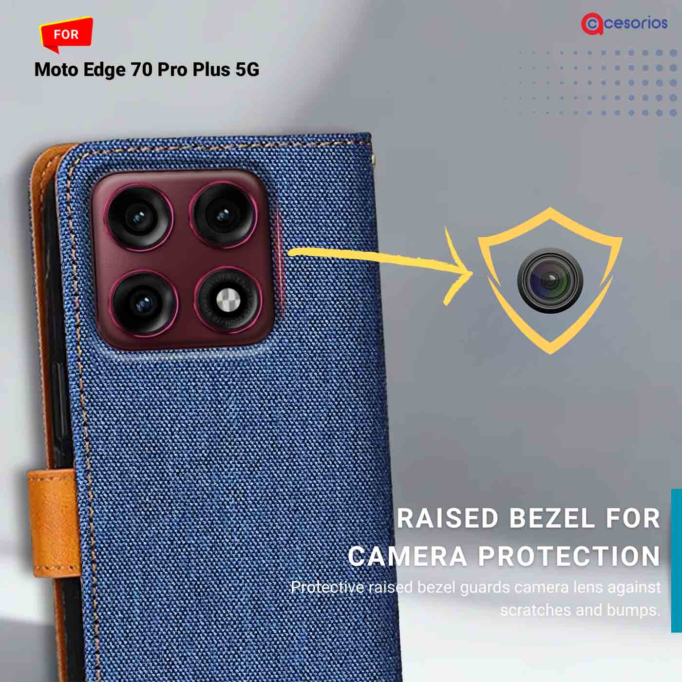 Denim & Leather back panel — Moto Edge 70 Pro Plus 5G in Blue mobile case