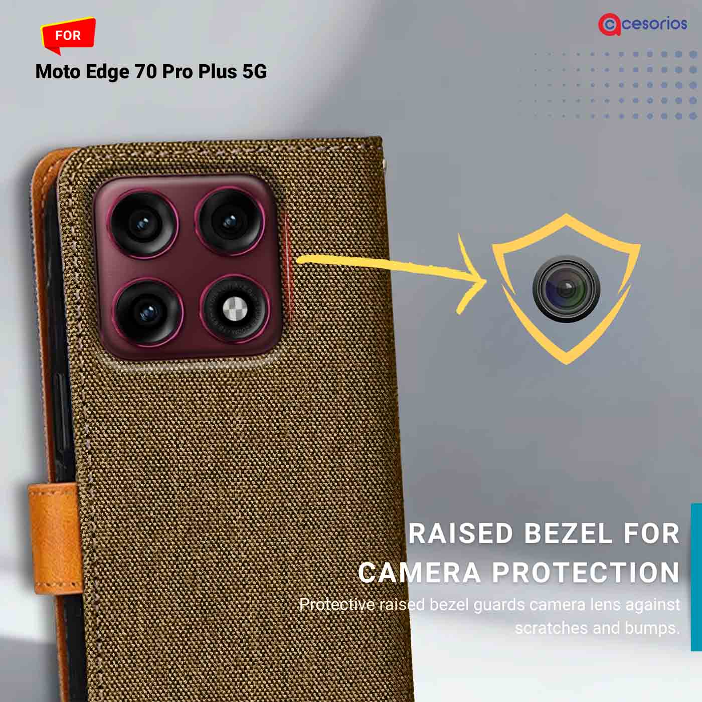 Denim & Leather back panel — Moto Edge 70 Pro Plus 5G in Brown mobile case
