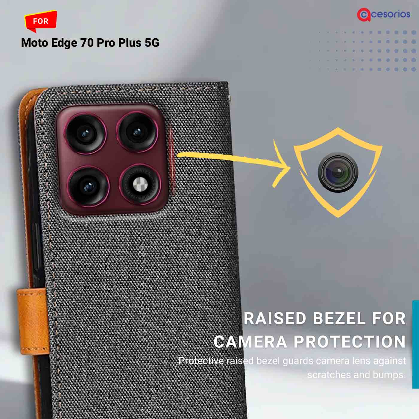 Denim & Leather back panel — Moto Edge 70 Pro Plus 5G in Grey mobile case