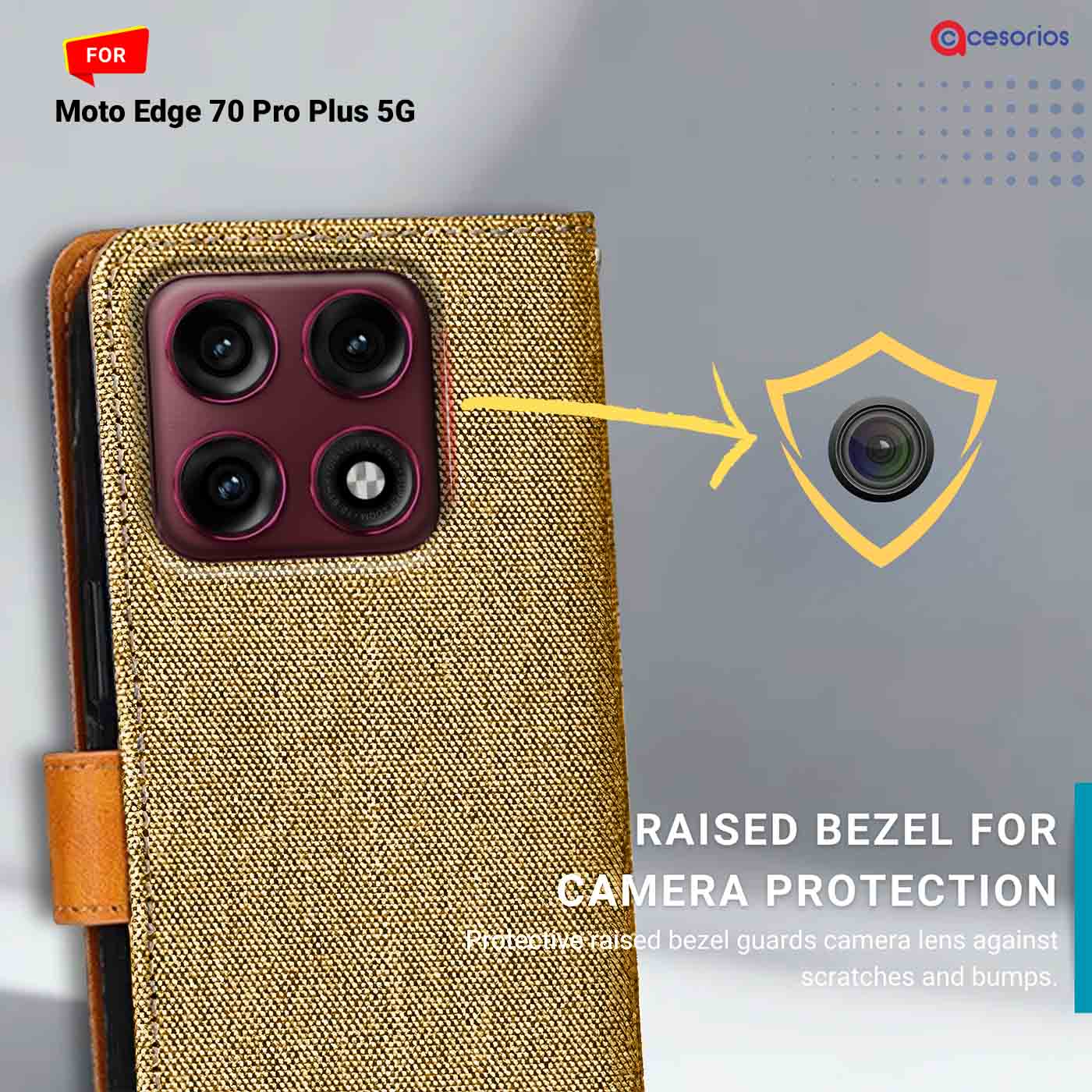 Denim & Leather back panel — Moto Edge 70 Pro Plus 5G mobile case