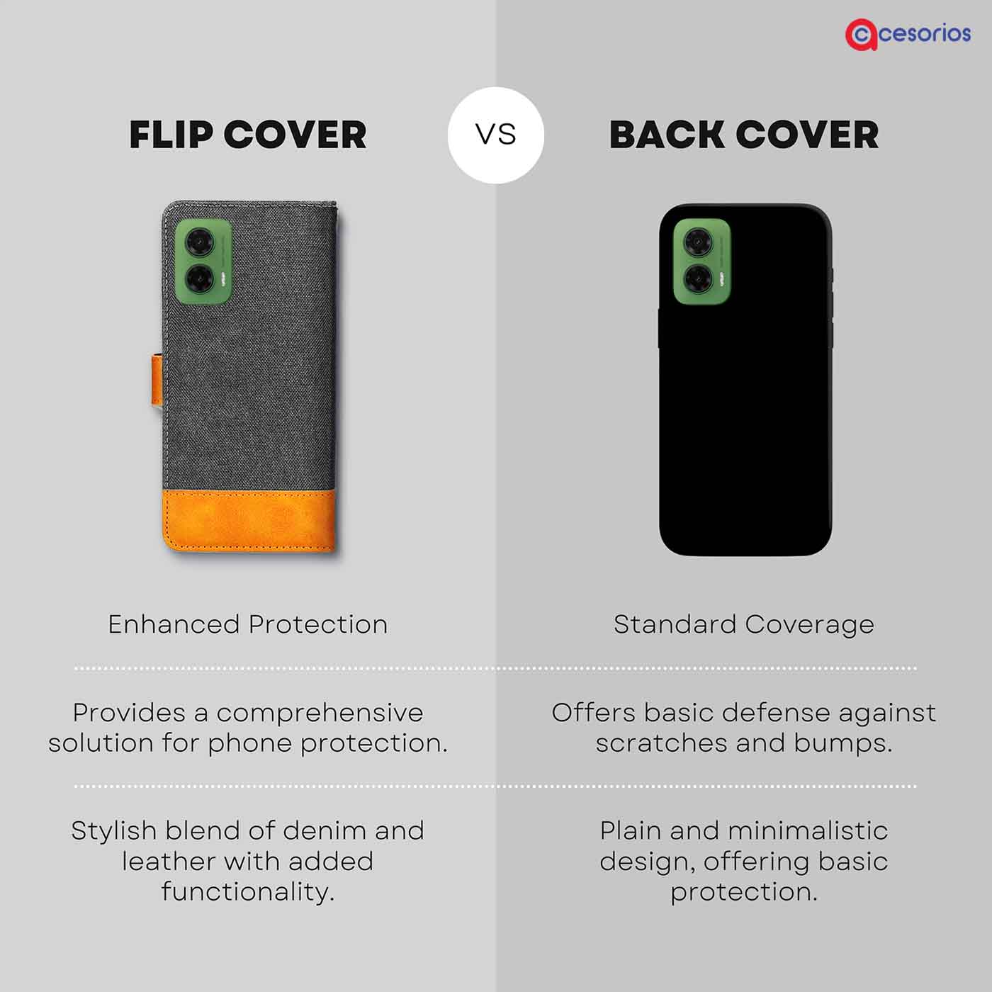 Made in India Denim & Leather cover for Moto G35 5G