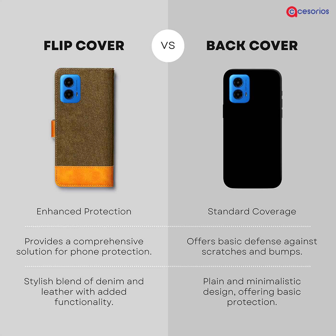 Made in India Denim & Leather cover for Moto G45 5G