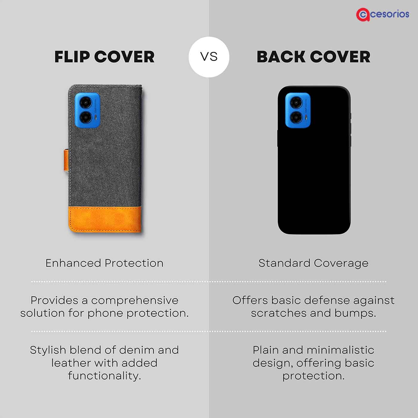 Made in India Denim & Leather cover for Moto G45 5G