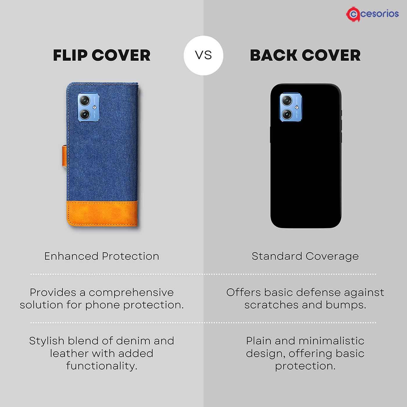 Made in India Denim & Leather cover for Moto G54 5G
