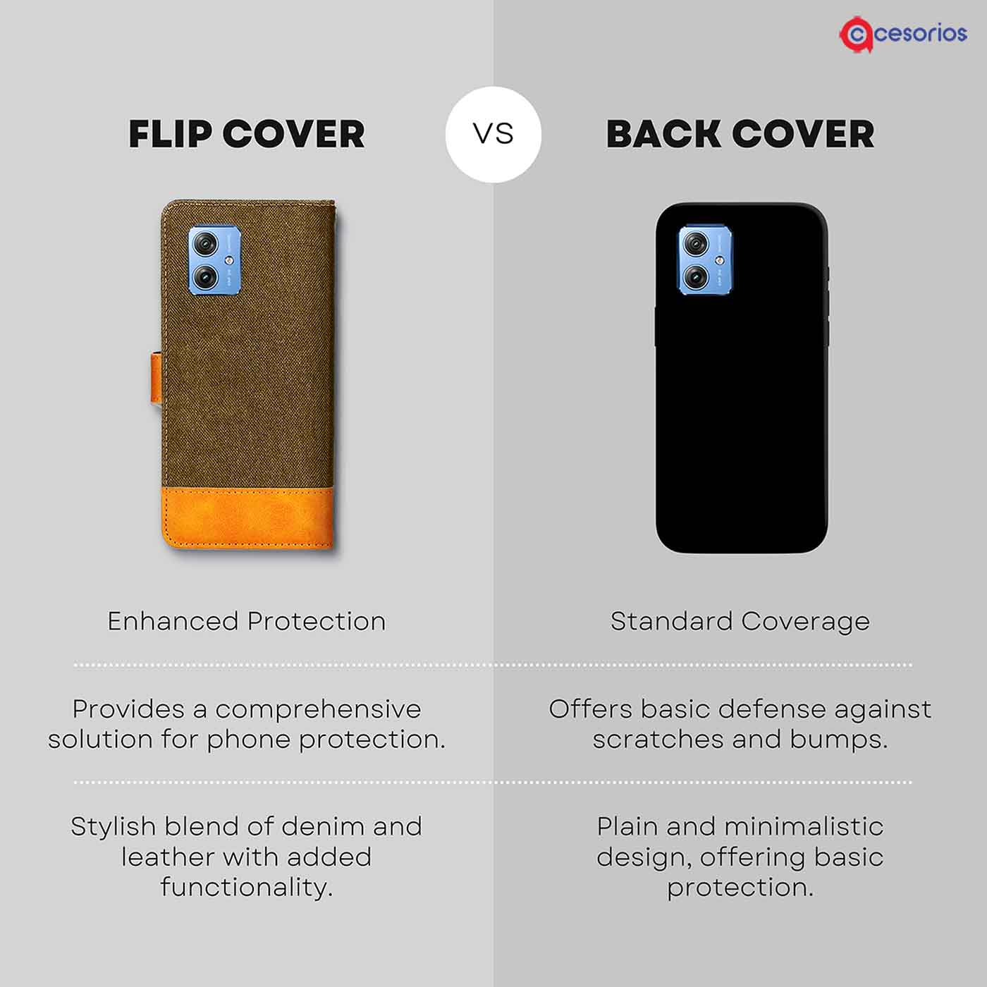 Made in India Denim & Leather cover for Moto G54 5G