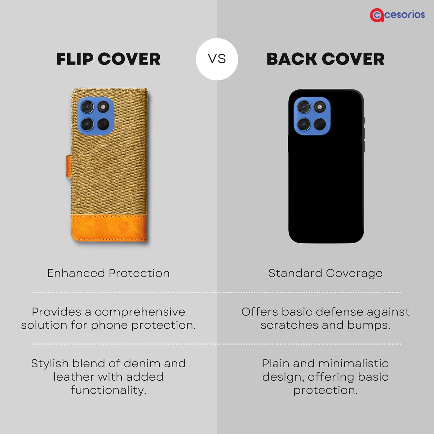 Made in India Denim & Leather cover for Moto G57 Power 5G