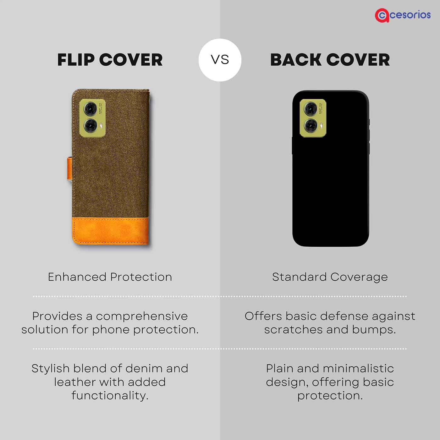 Made in India Denim & Leather cover for Moto G85 5G