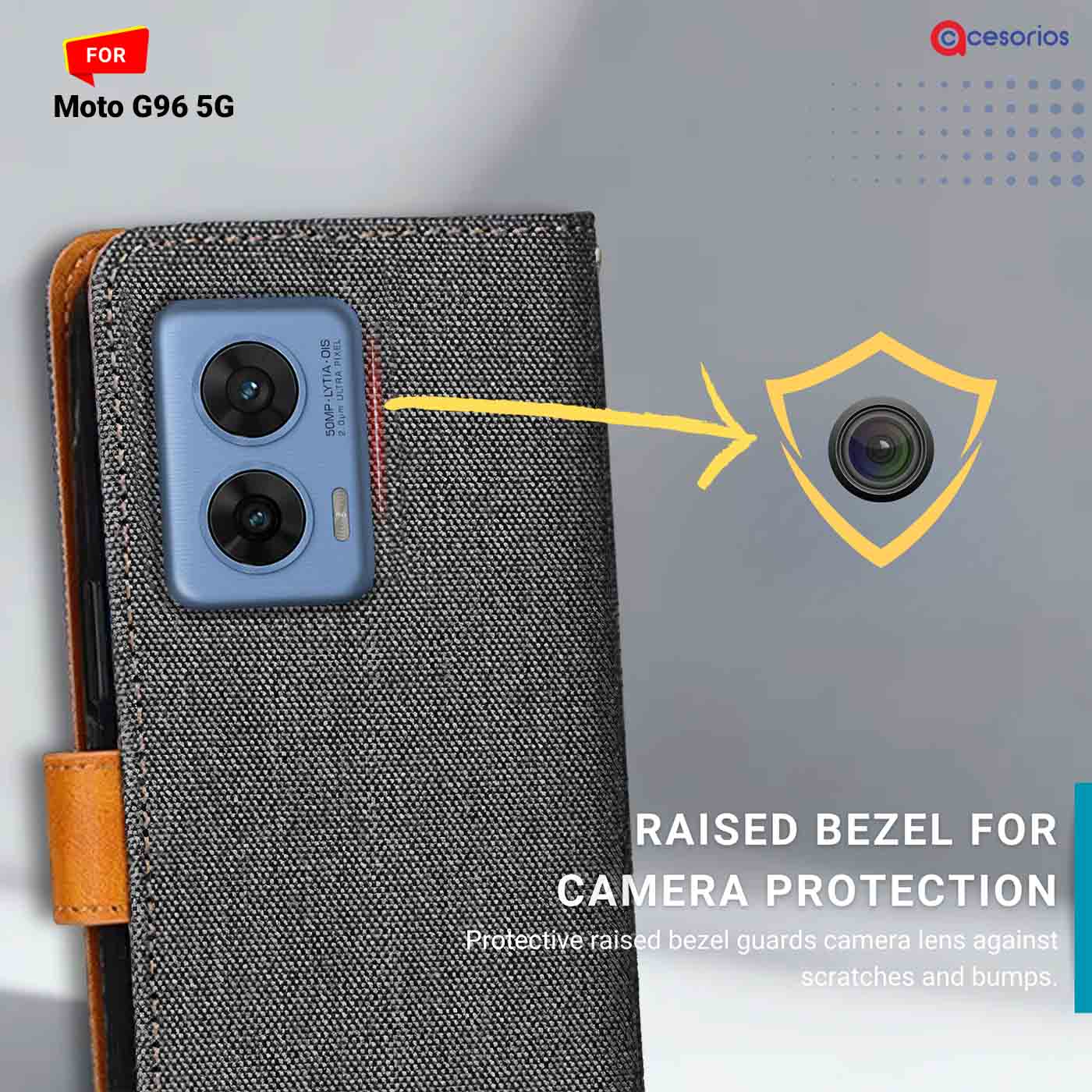 Denim & Leather back panel — Moto G96 5G in Grey mobile case