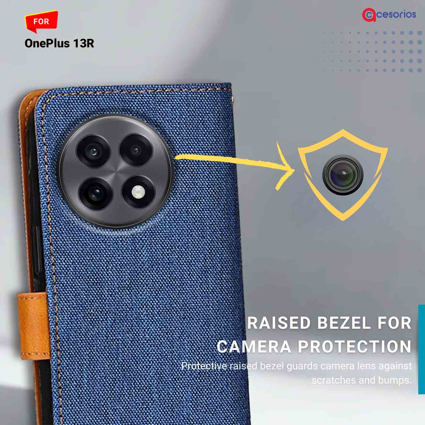 Denim & Leather back panel — OnePlus 13R 5G in Blue mobile case