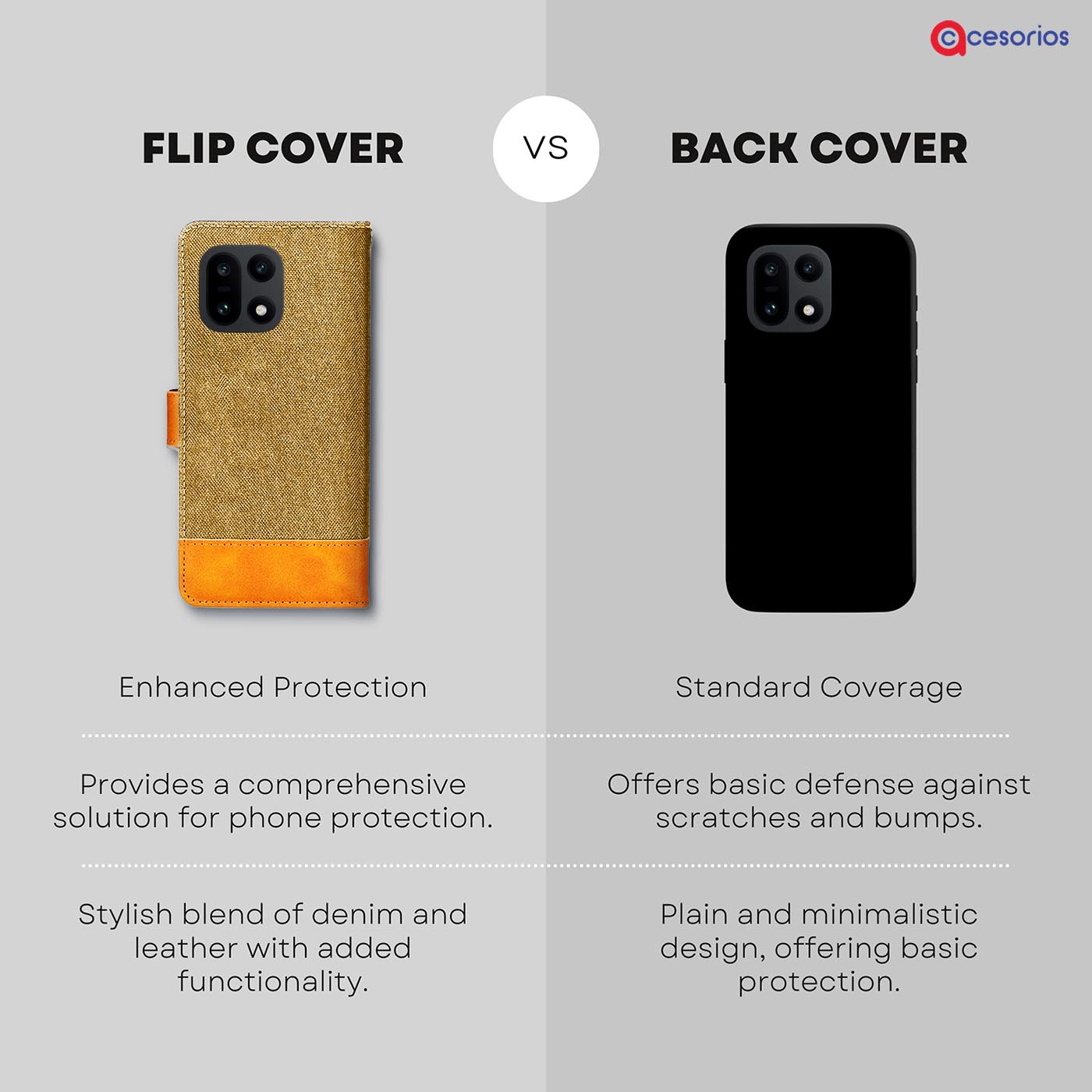 Made in India Denim & Leather cover for OnePlus 15 5G