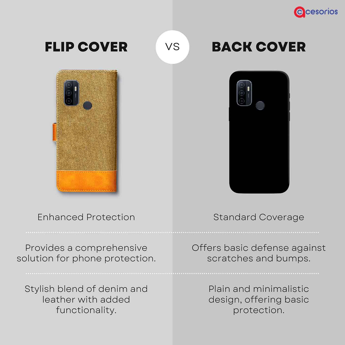 Made in India Denim & Leather cover for Oppo A33